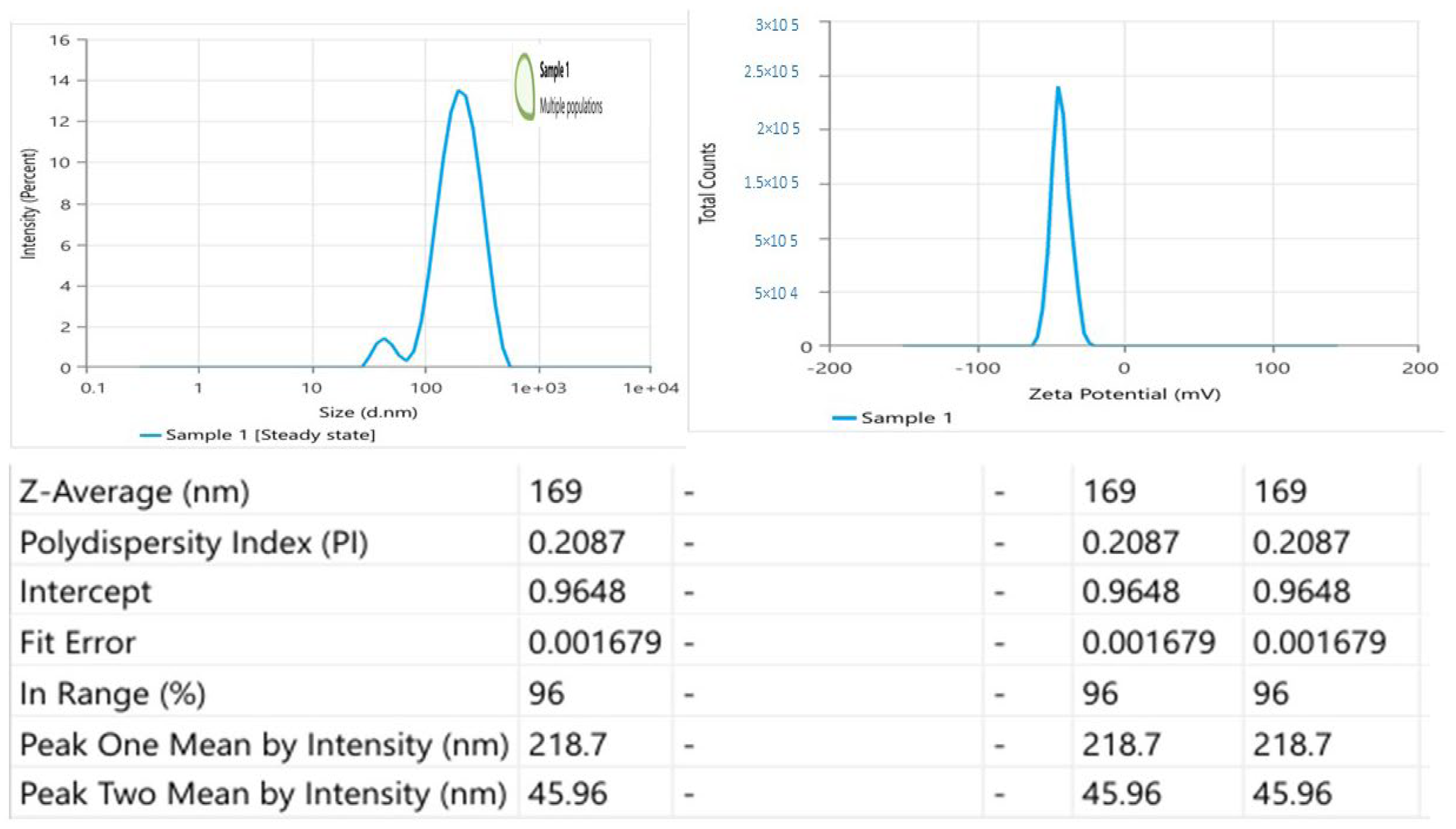 Pharmaceutics 16 00898 g005 Pharmaceutics 16 00898 g005