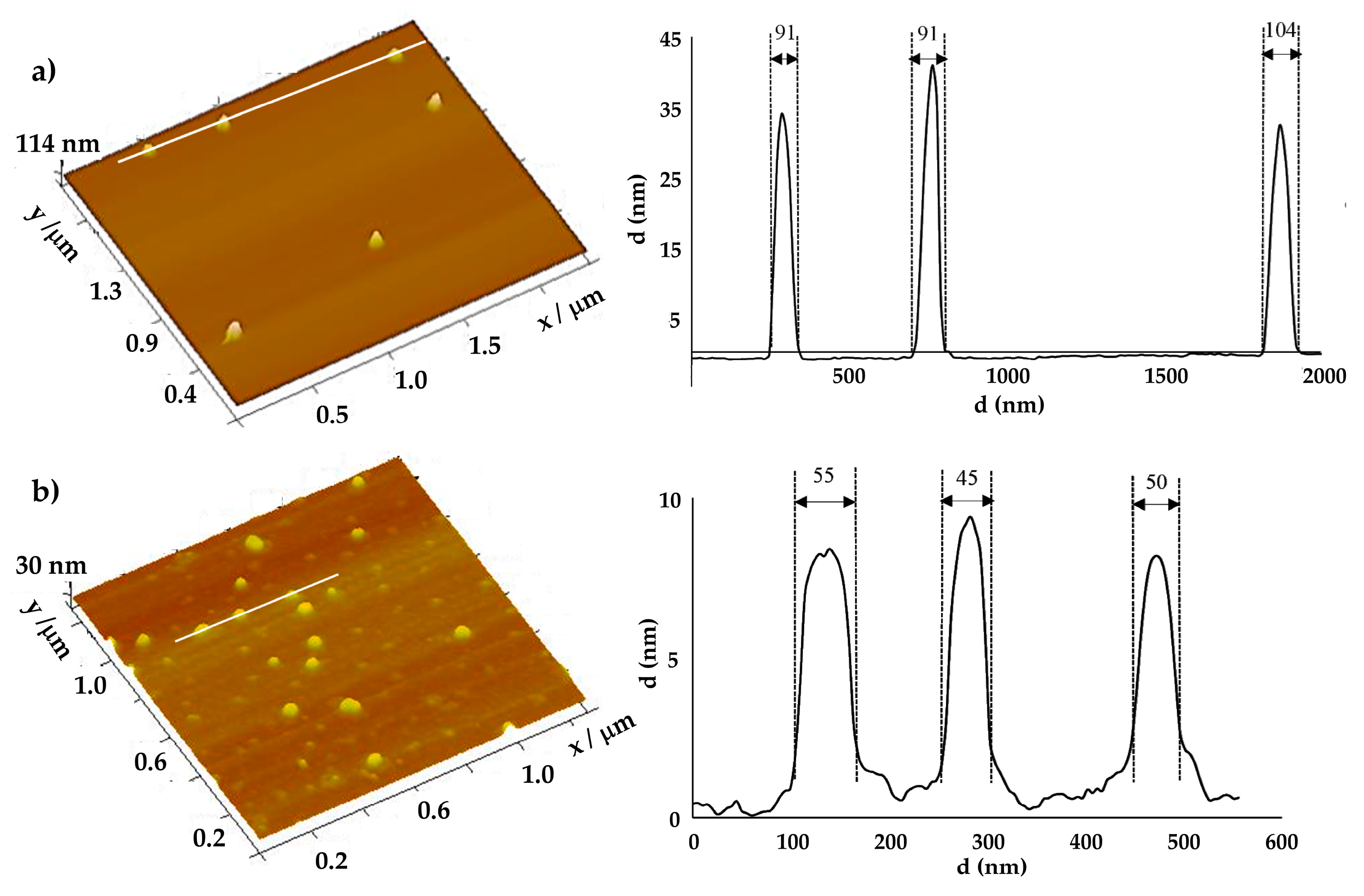 Pharmaceutics 16 00900 g002