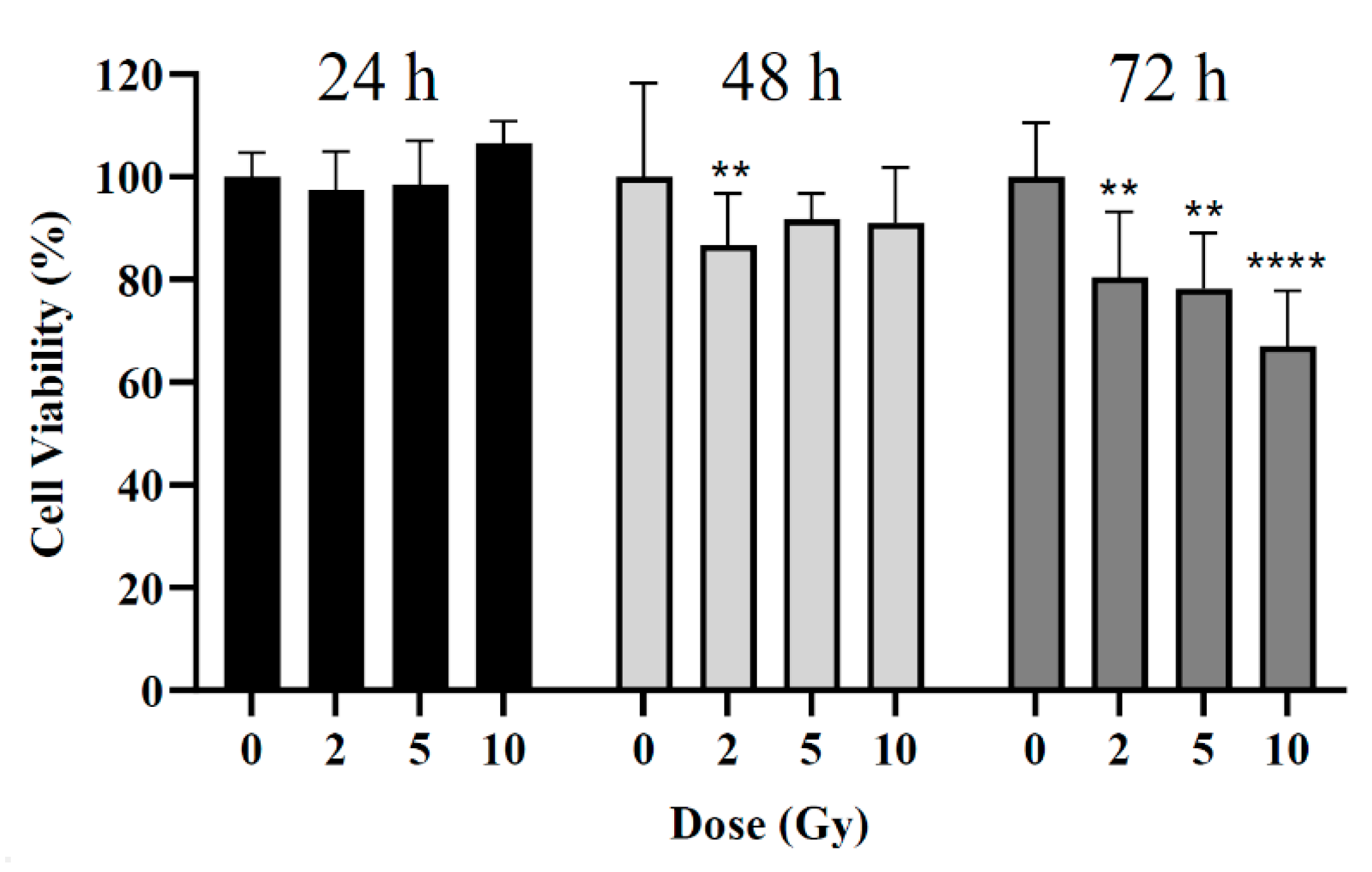 Pharmaceutics 16 00900 g003