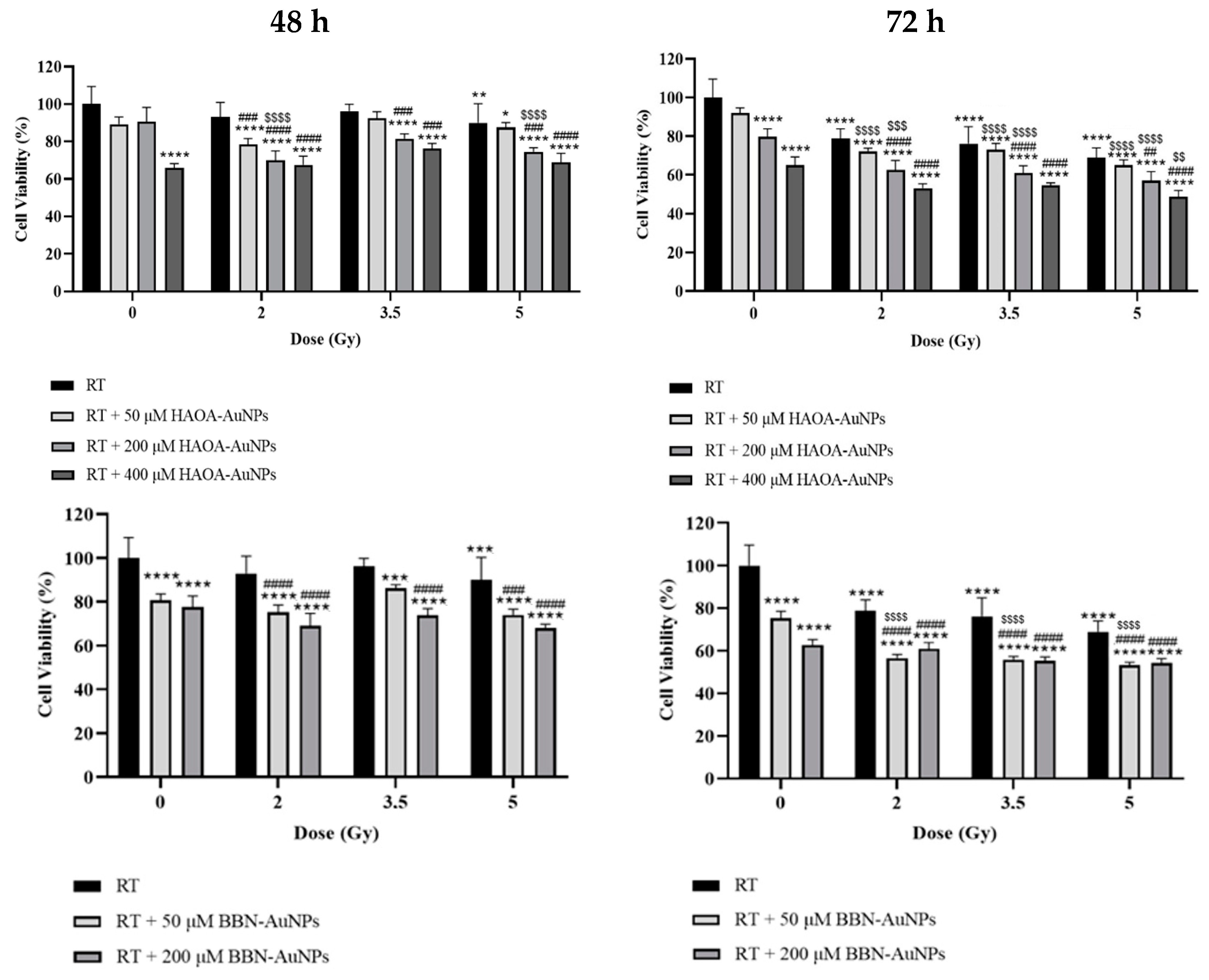 Pharmaceutics 16 00900 g004