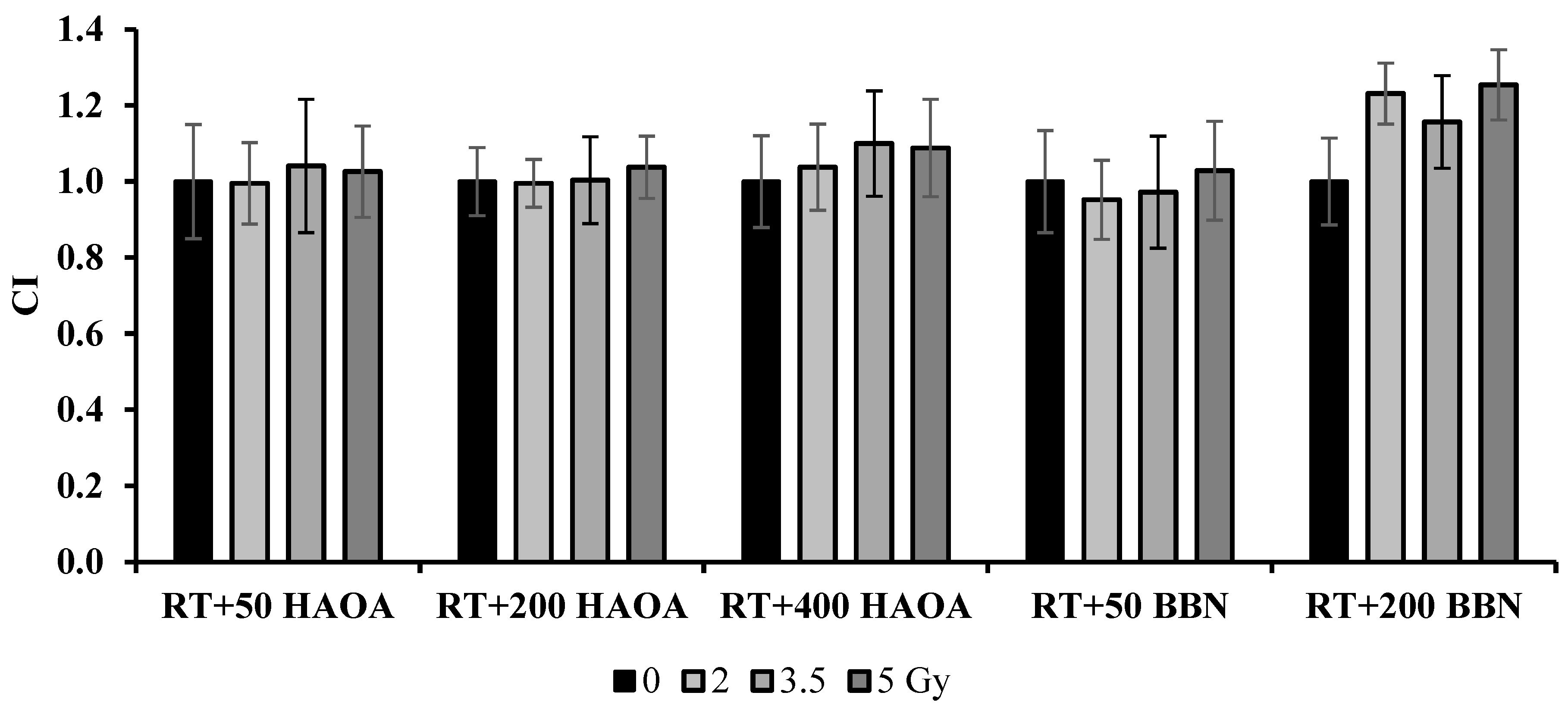 Pharmaceutics 16 00900 g005