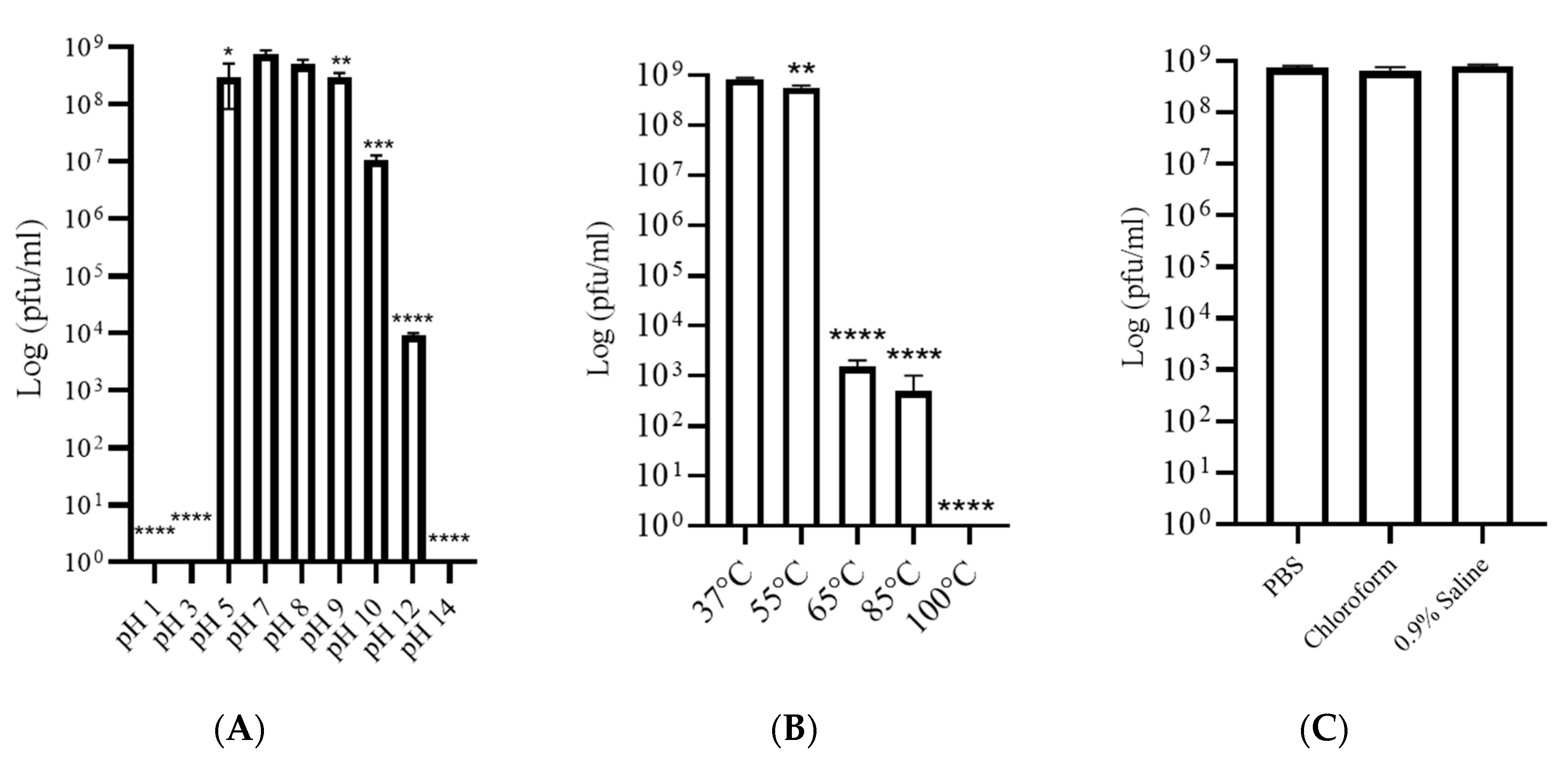 Pharmaceutics 16 00904 g003