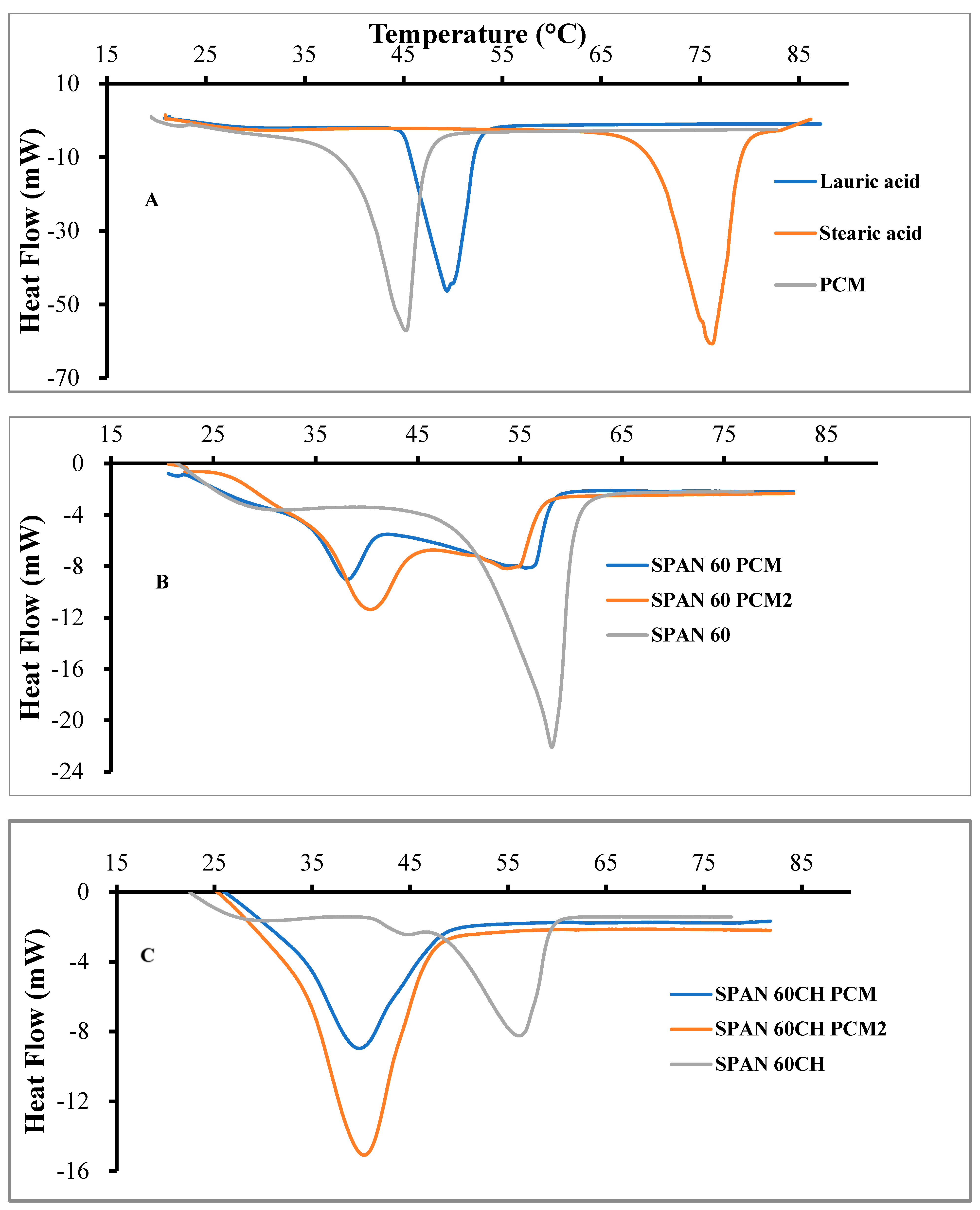 Pharmaceutics 16 00909 g003 Pharmaceutics 16 00909 g003