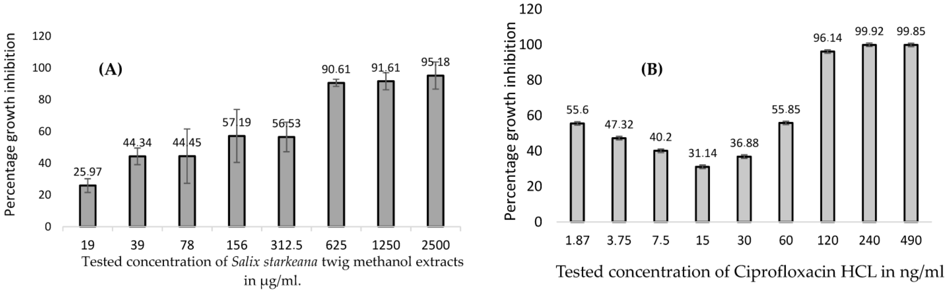 Pharmaceutics 16 00916 g003