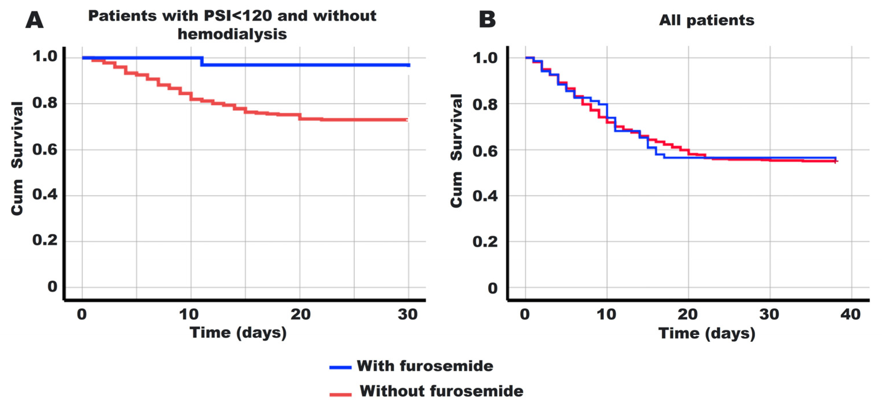 Pharmaceutics 16 00920 g002