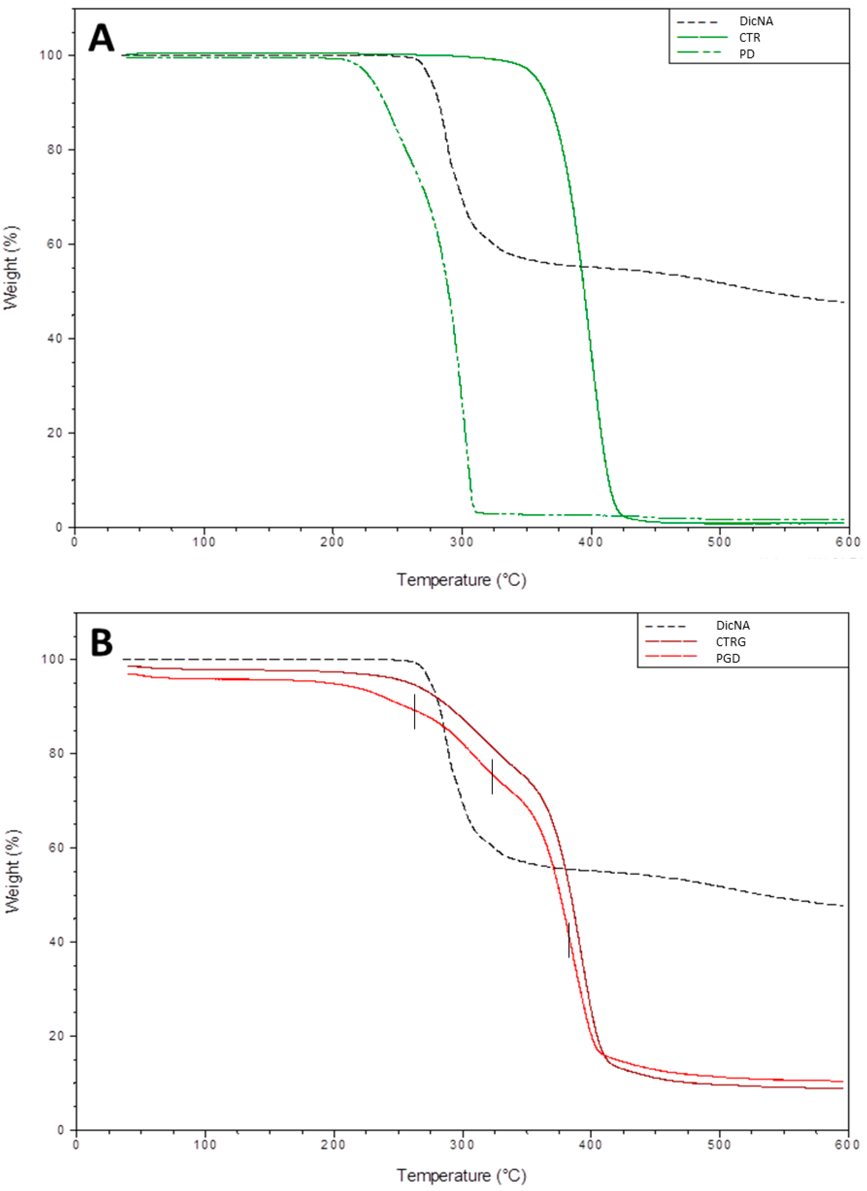 Pharmaceutics 16 00925 g003
