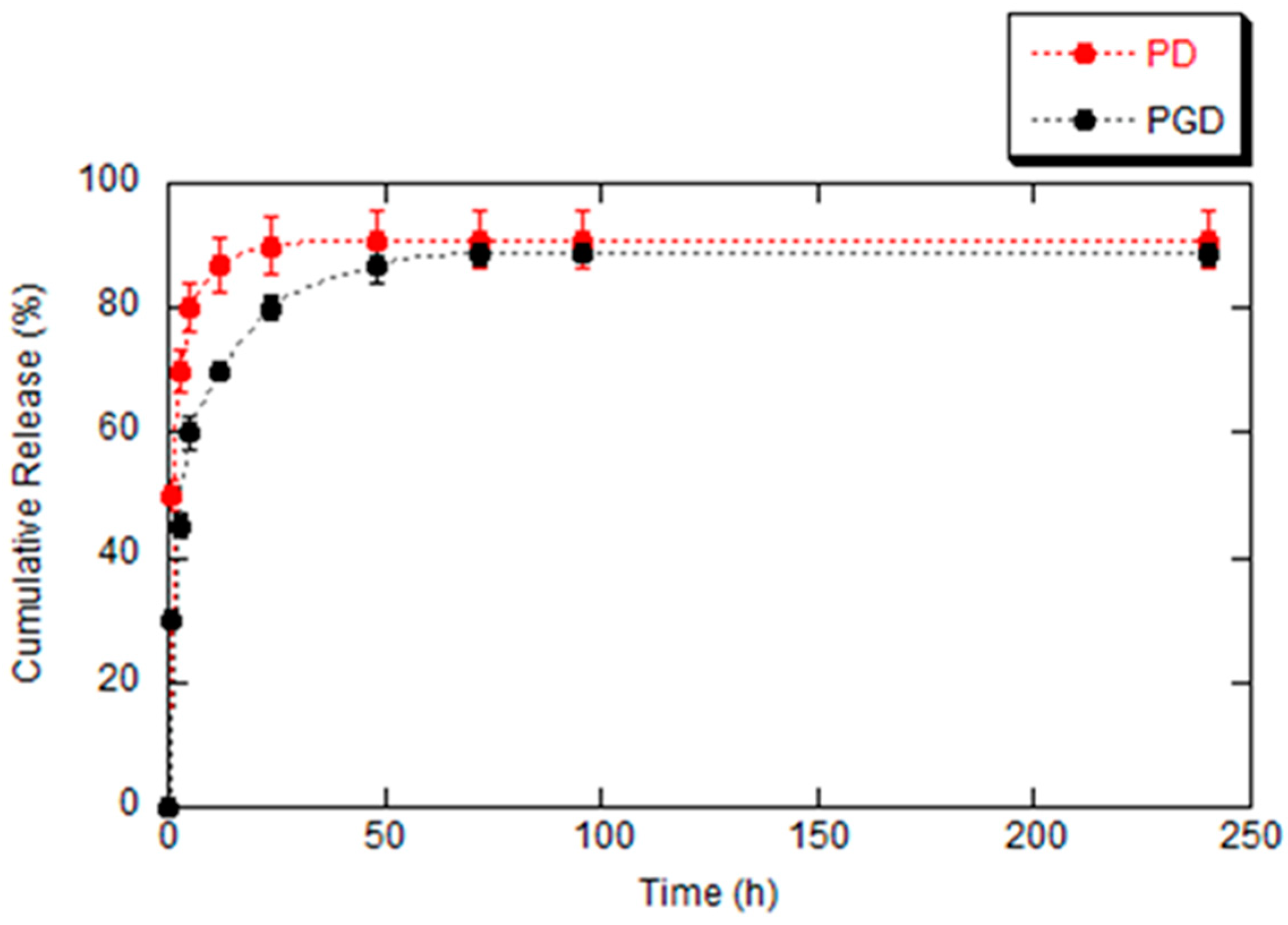 Pharmaceutics 16 00925 g004