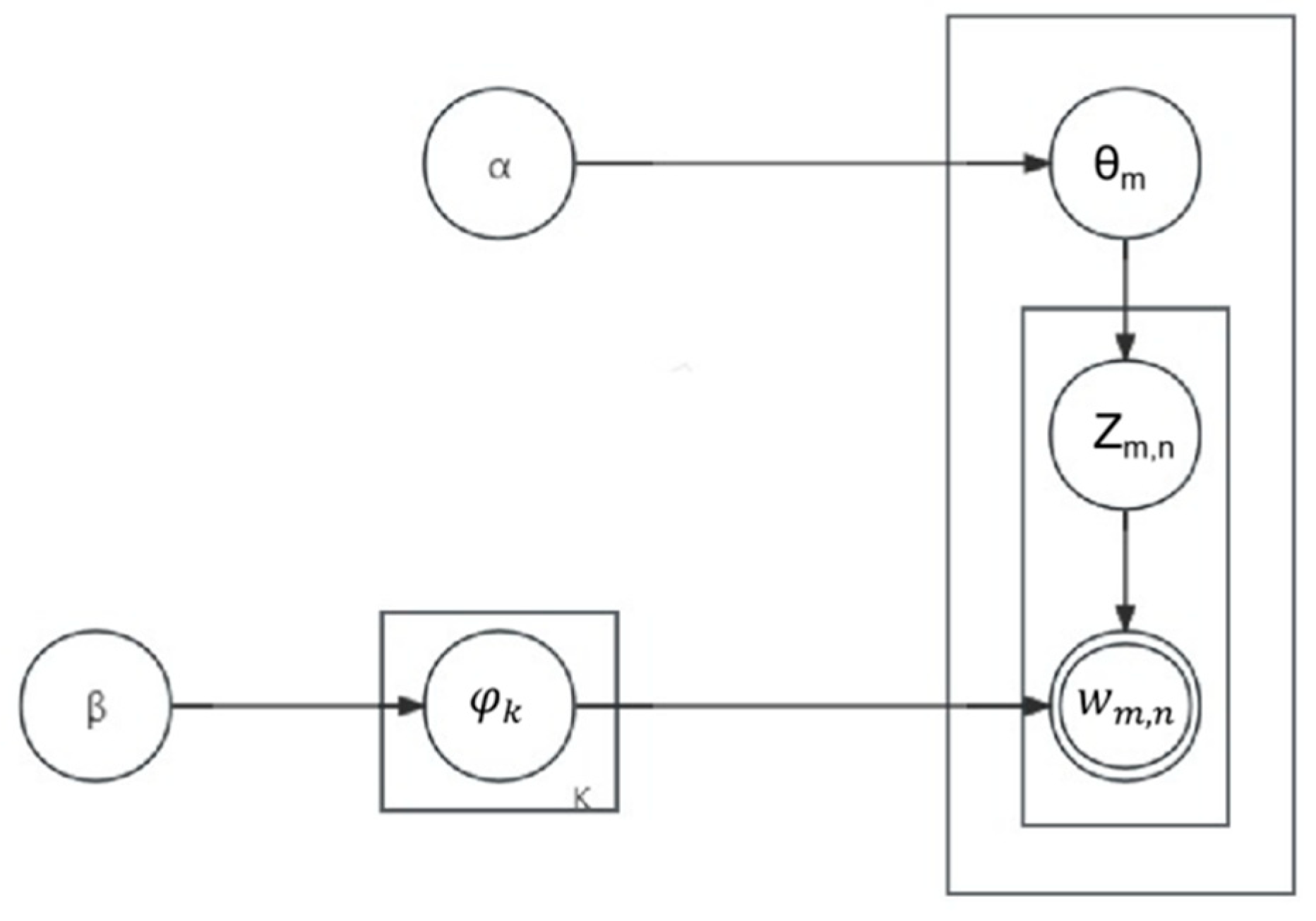 Pharmaceutics 16 00929 g002 Pharmaceutics 16 00929 g002