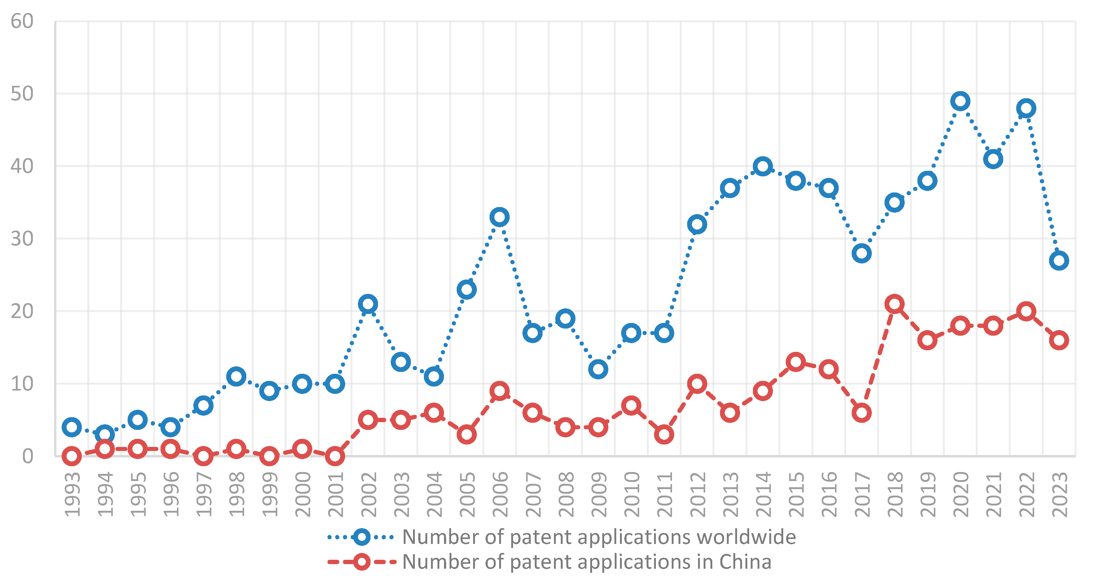 Pharmaceutics 16 00929 g004 Pharmaceutics 16 00929 g004