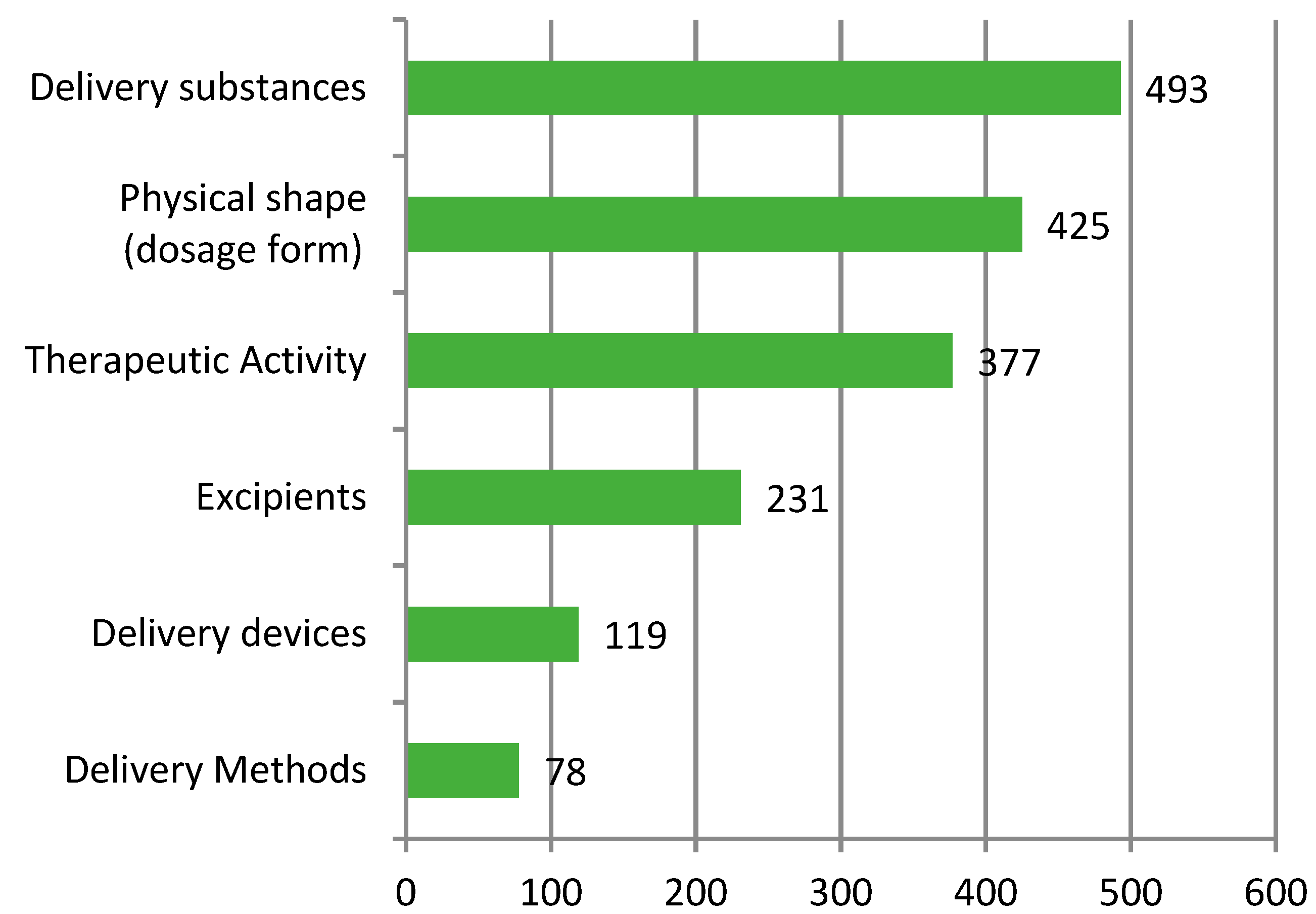 Pharmaceutics 16 00929 g008 Pharmaceutics 16 00929 g008