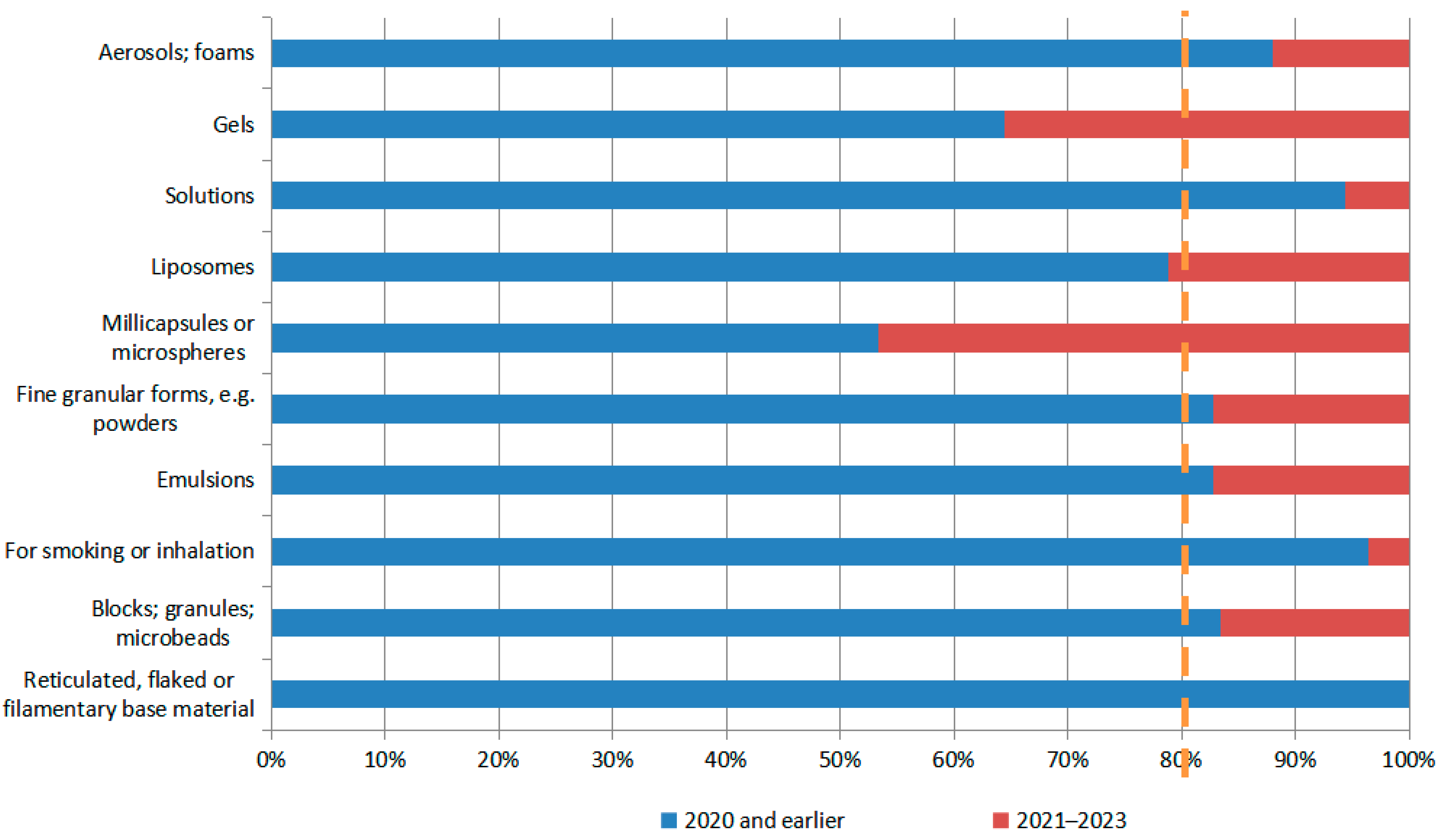 Pharmaceutics 16 00929 g013 Pharmaceutics 16 00929 g013
