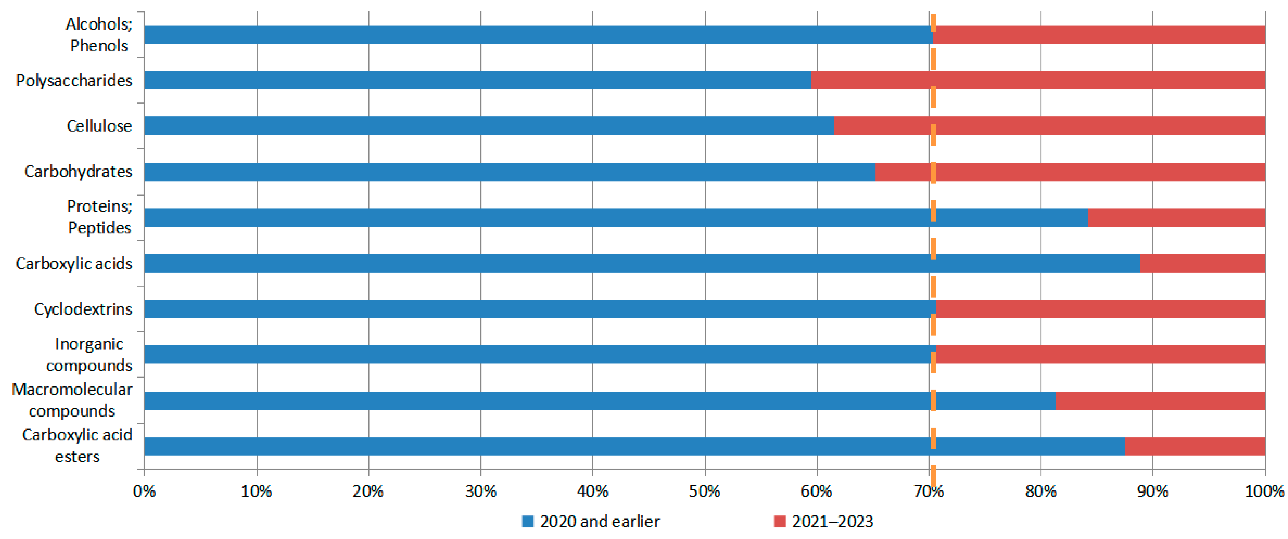 Pharmaceutics 16 00929 g014 Pharmaceutics 16 00929 g014