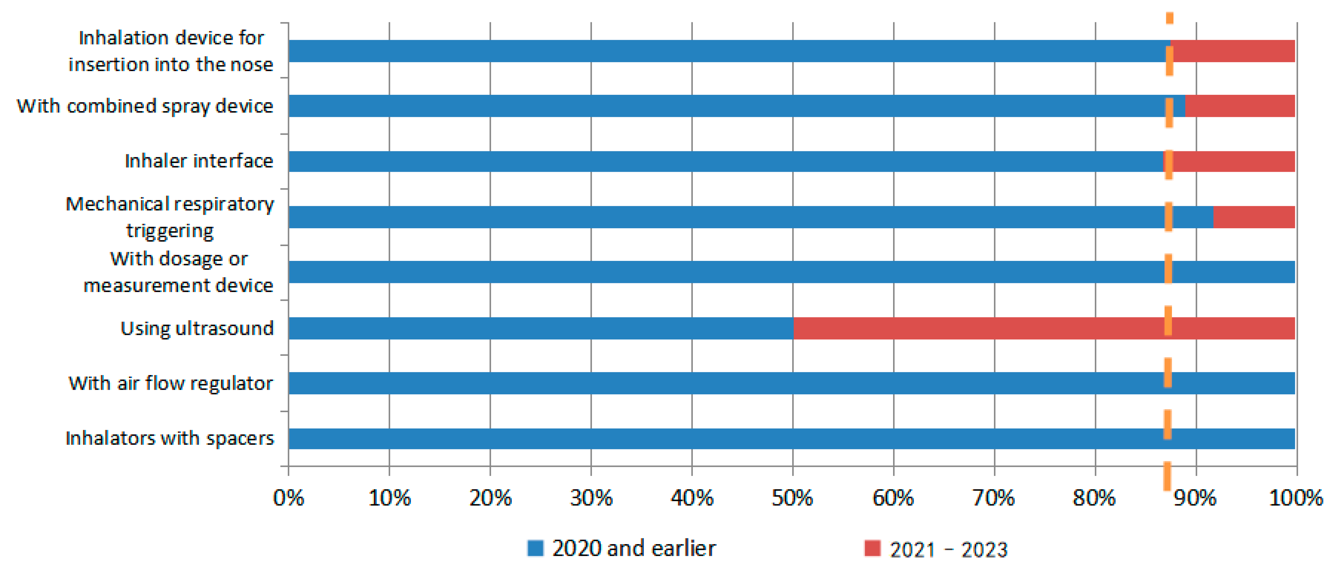 Pharmaceutics 16 00929 g015 Pharmaceutics 16 00929 g015