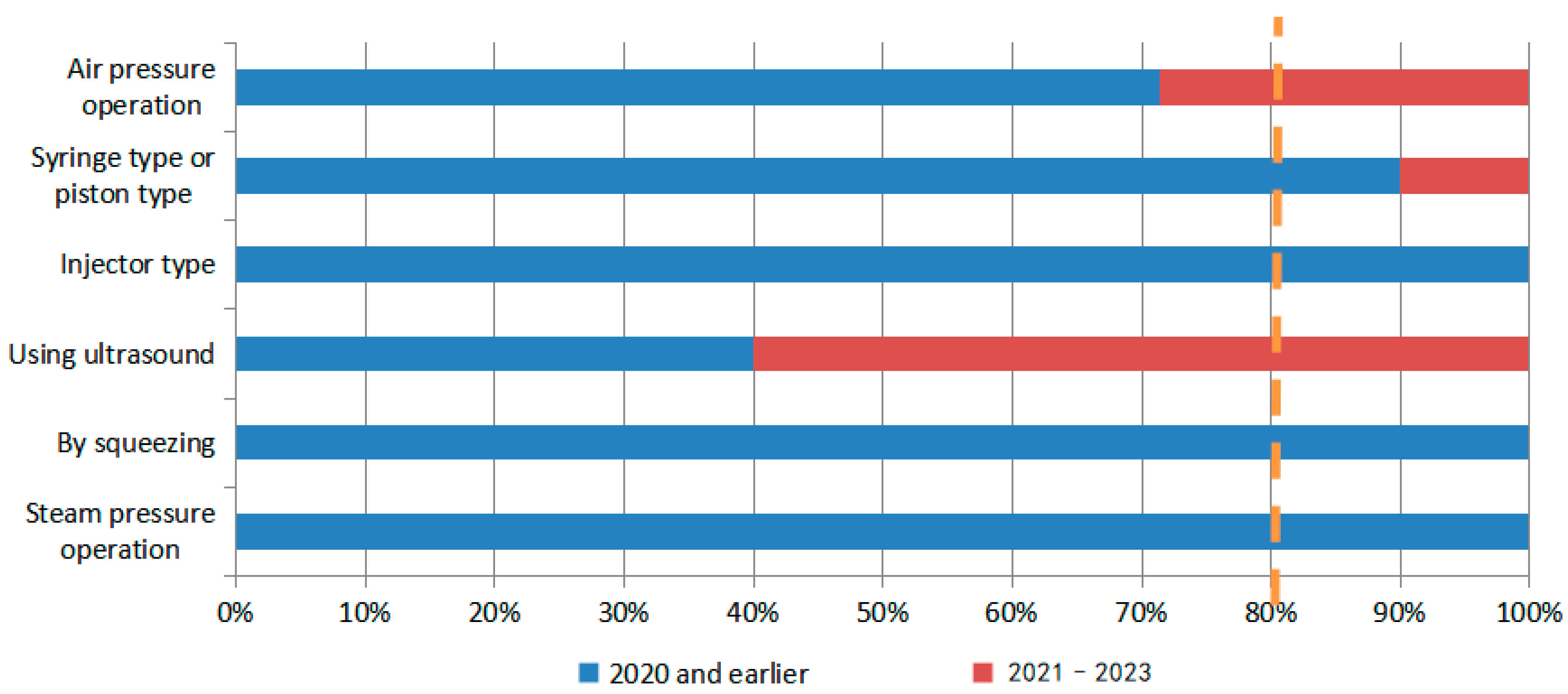 Pharmaceutics 16 00929 g016 Pharmaceutics 16 00929 g016