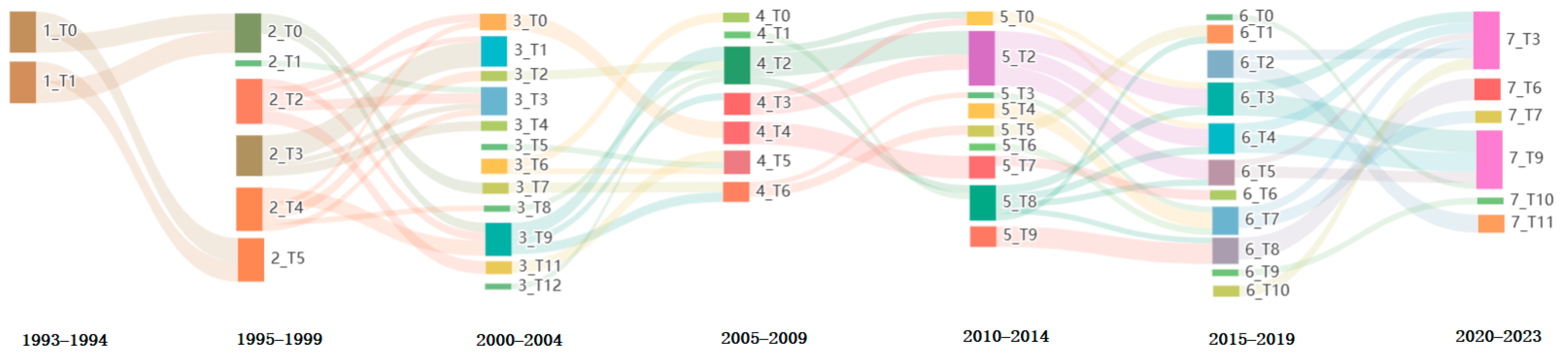 Pharmaceutics 16 00929 g017 Pharmaceutics 16 00929 g017
