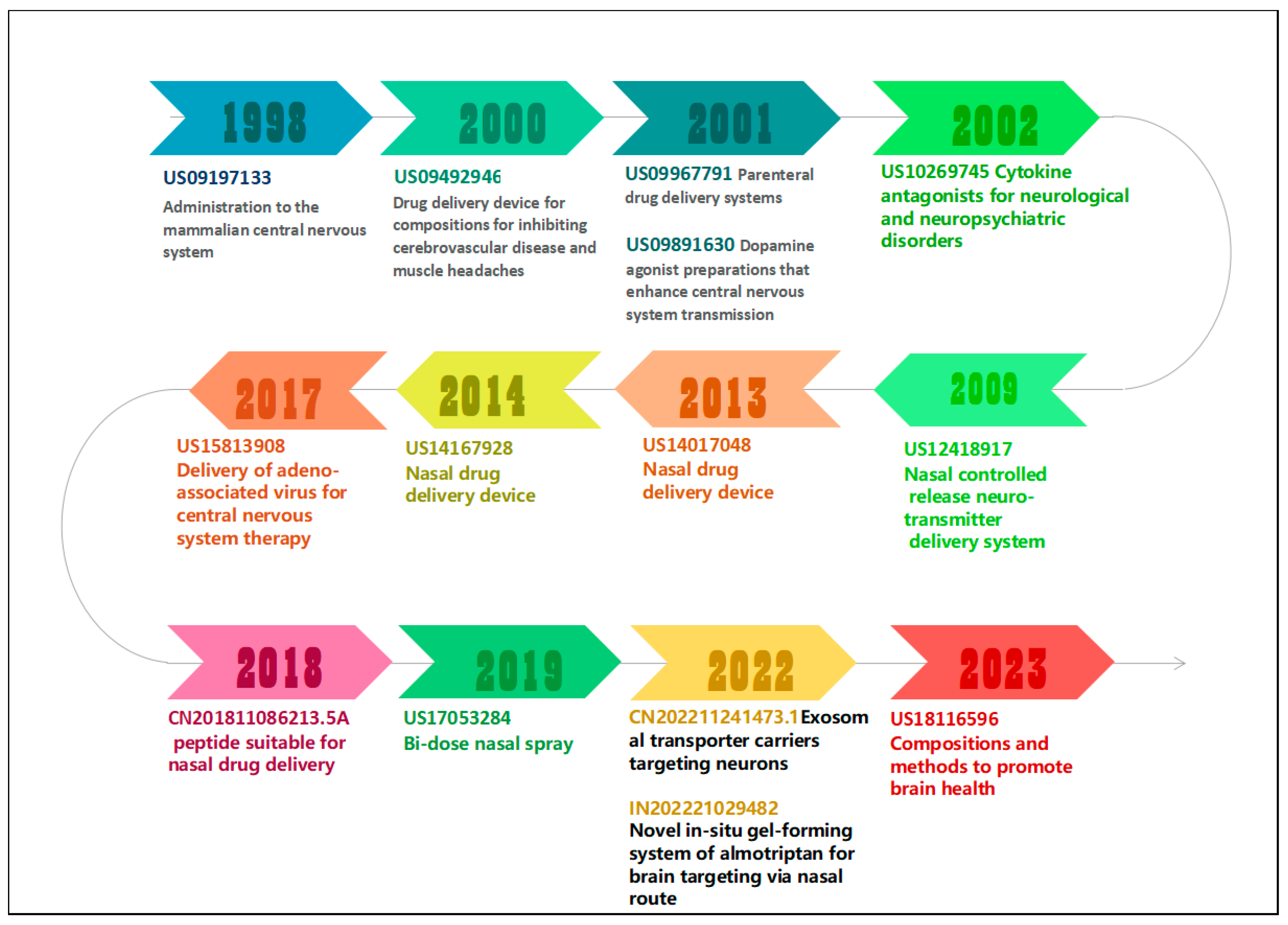 Pharmaceutics 16 00929 g018 Pharmaceutics 16 00929 g018