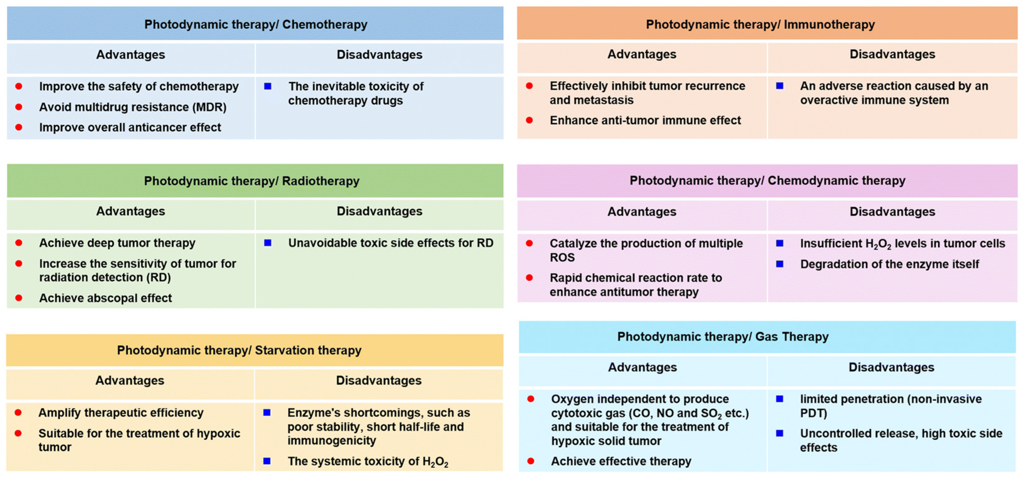 Pharmaceutics 16 00932 g007