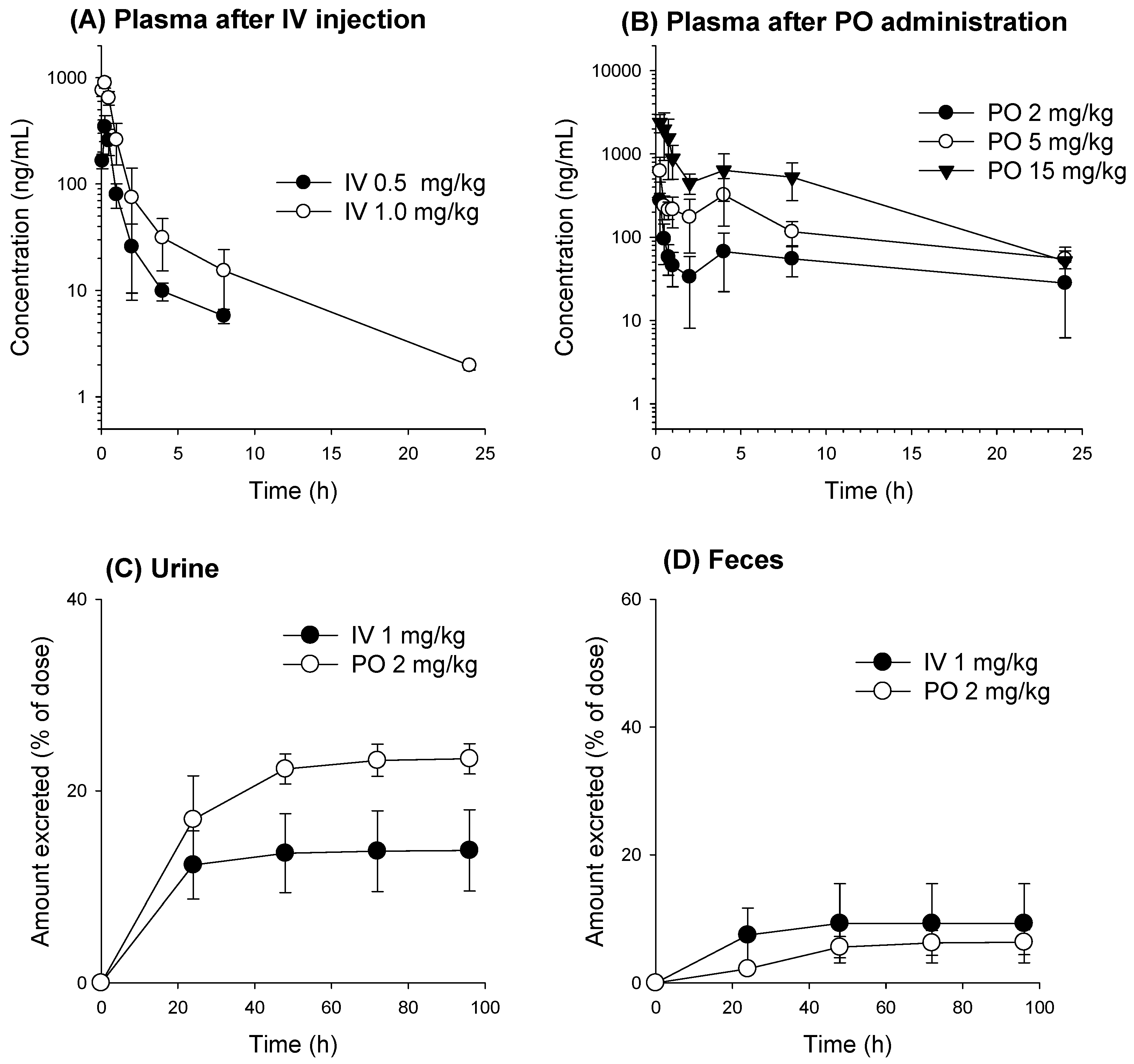 Pharmaceutics 16 00934 g004