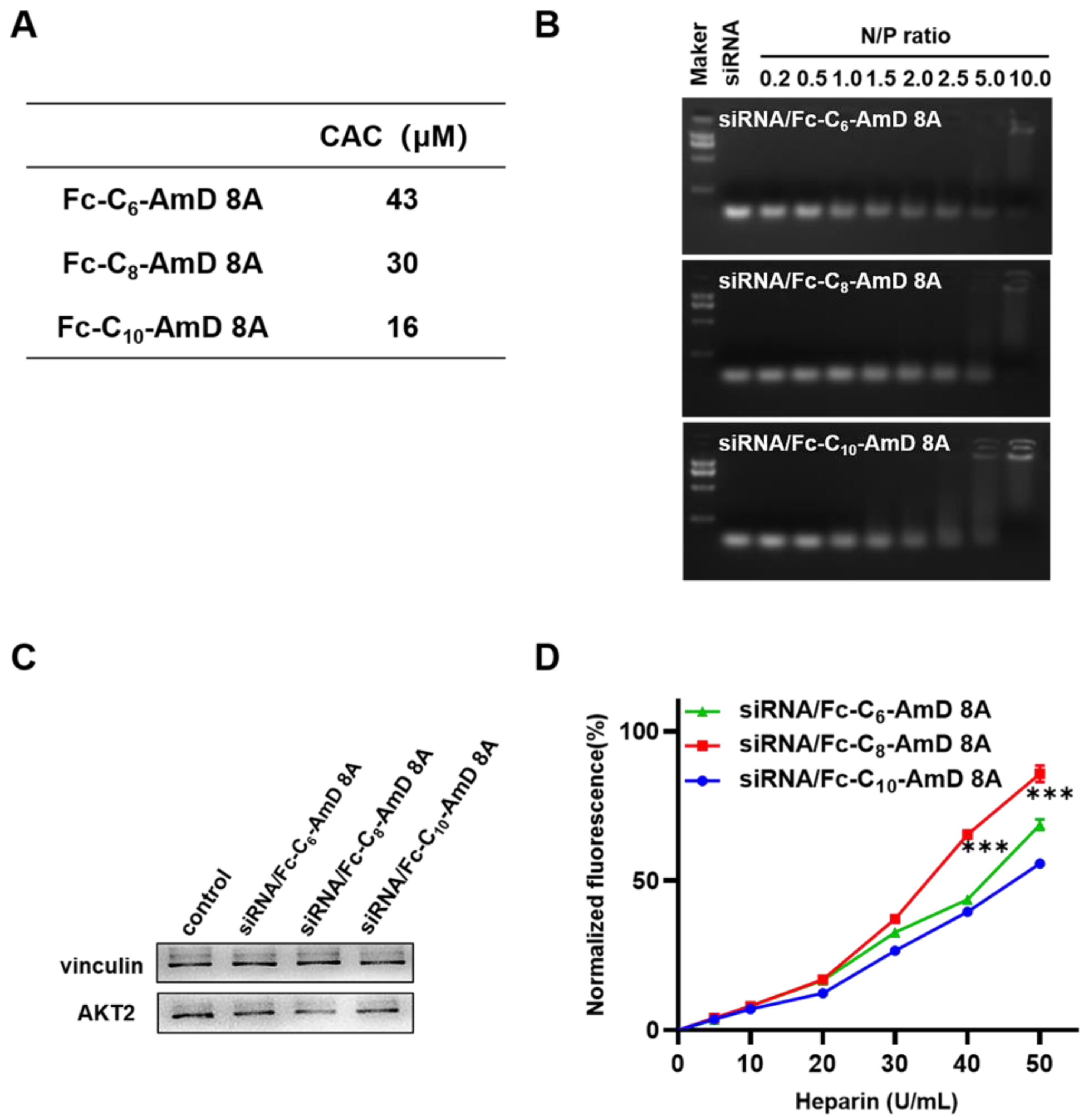 Pharmaceutics 16 00936 g002