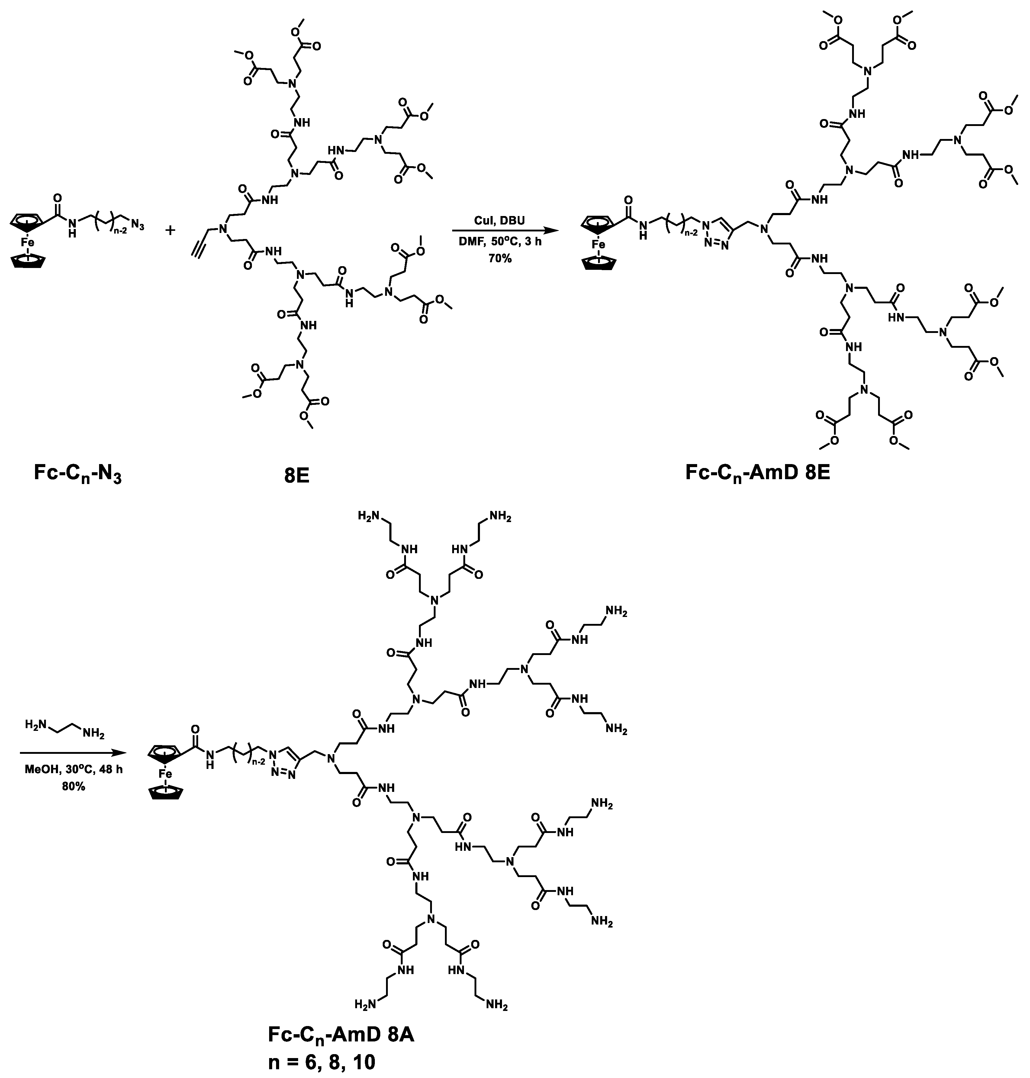 Pharmaceutics 16 00936 sch002