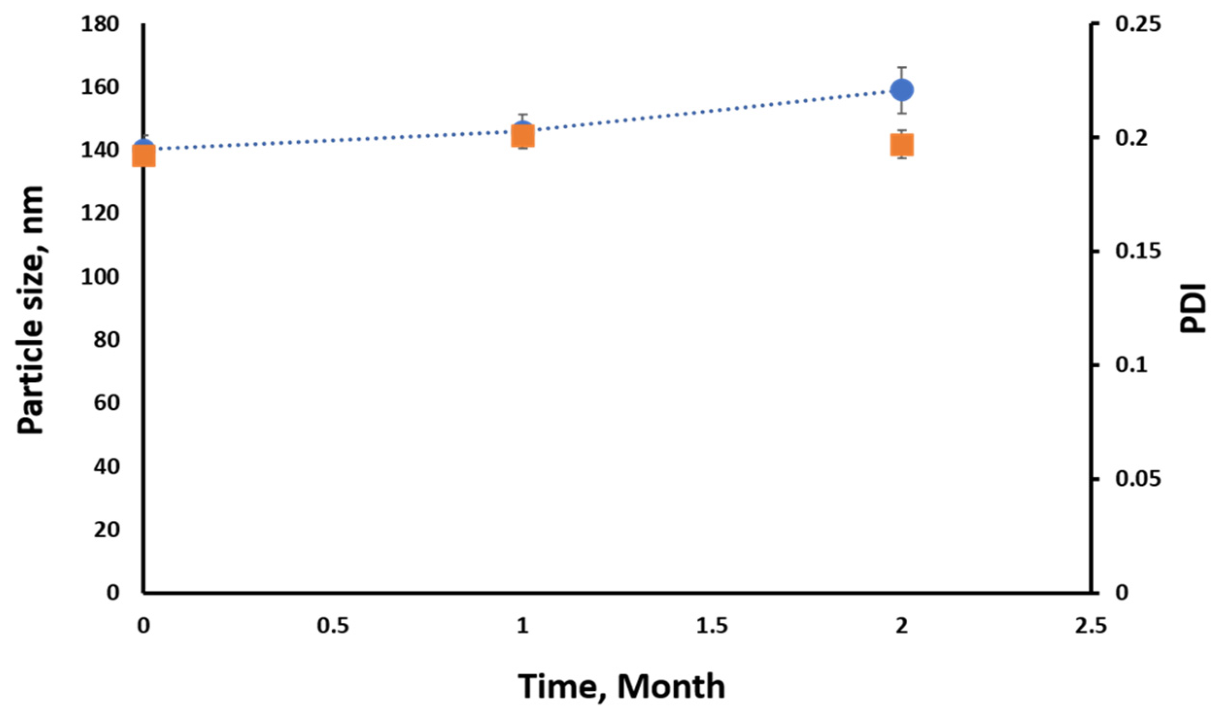 Pharmaceutics 16 00937 g003