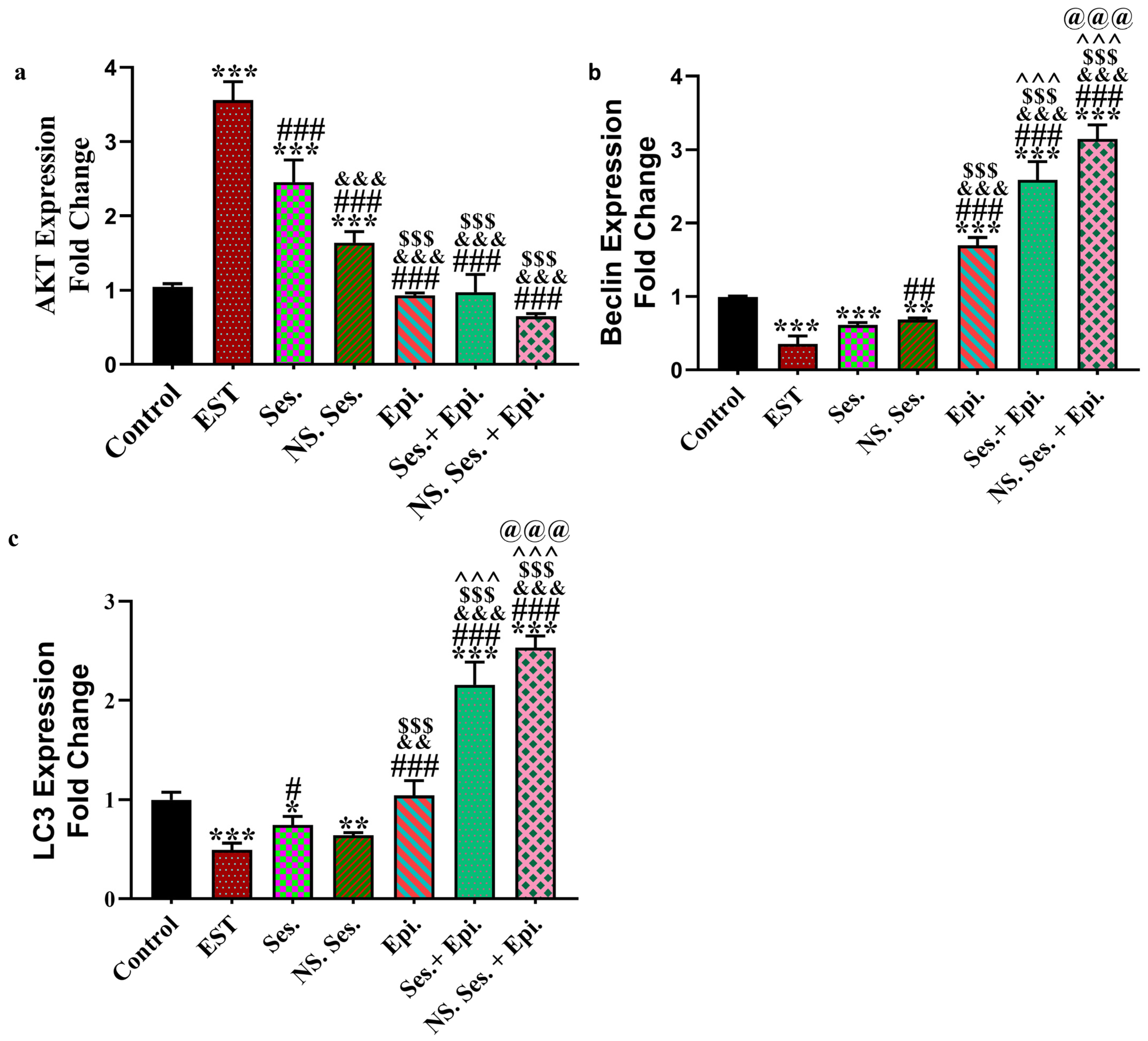 Pharmaceutics 16 00937 g004