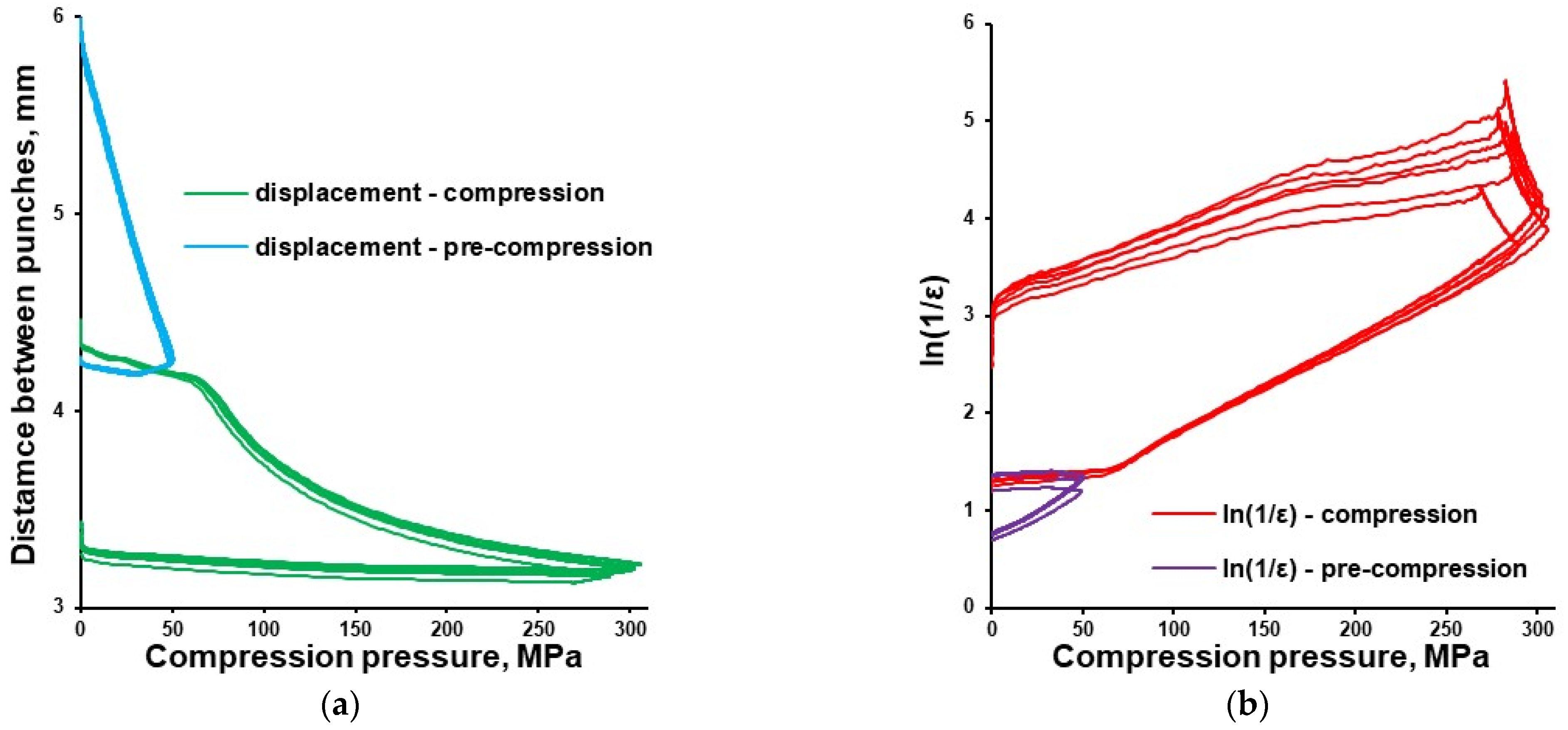 Pharmaceutics 16 00945 g008