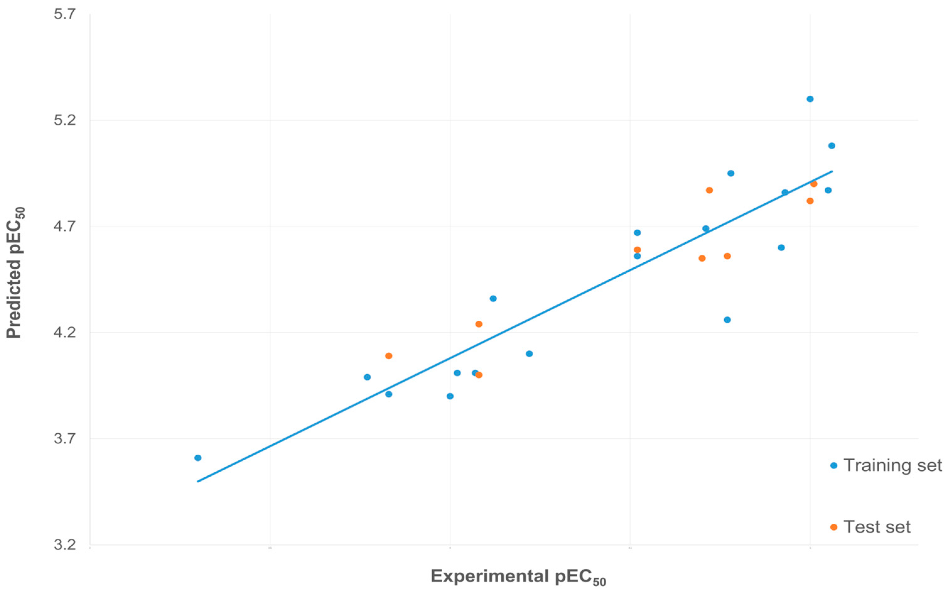 Pharmaceutics 16 00951 g002