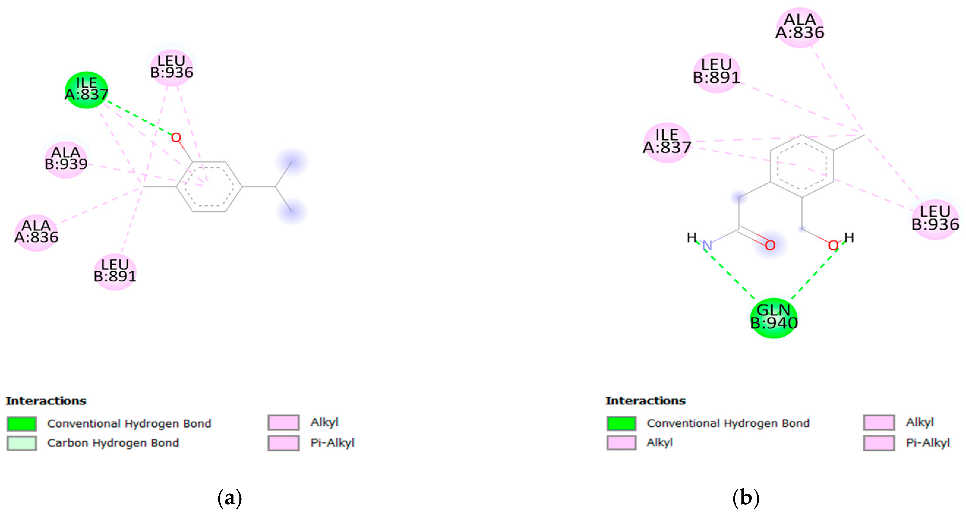 Pharmaceutics 16 00951 g005