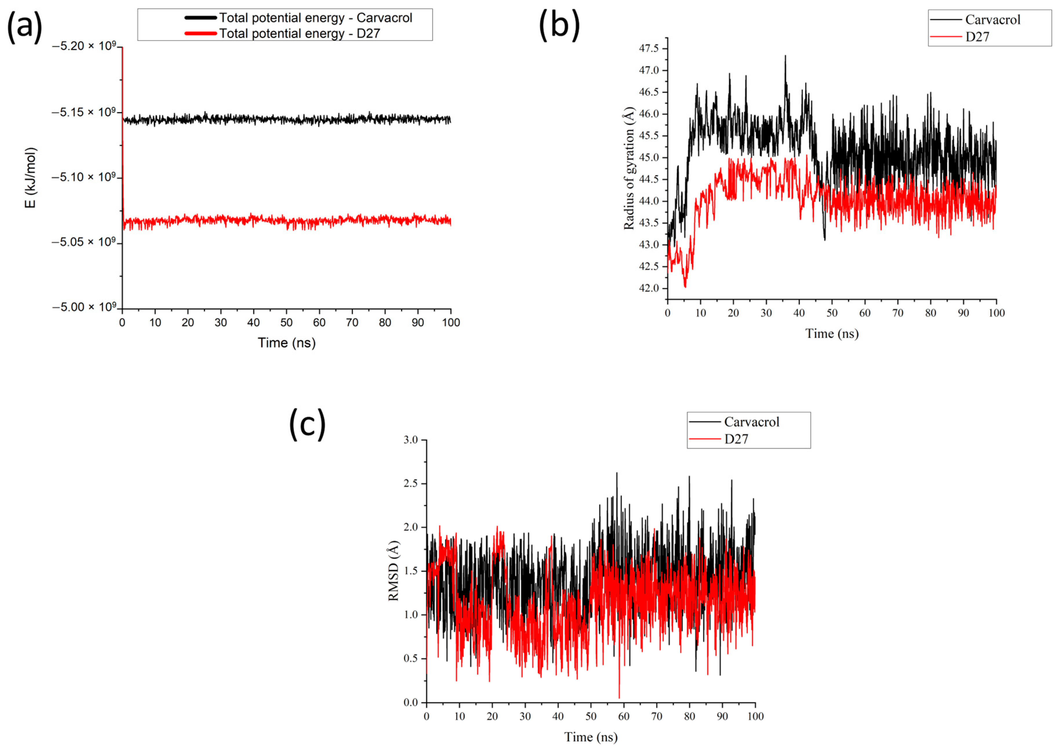 Pharmaceutics 16 00951 g006