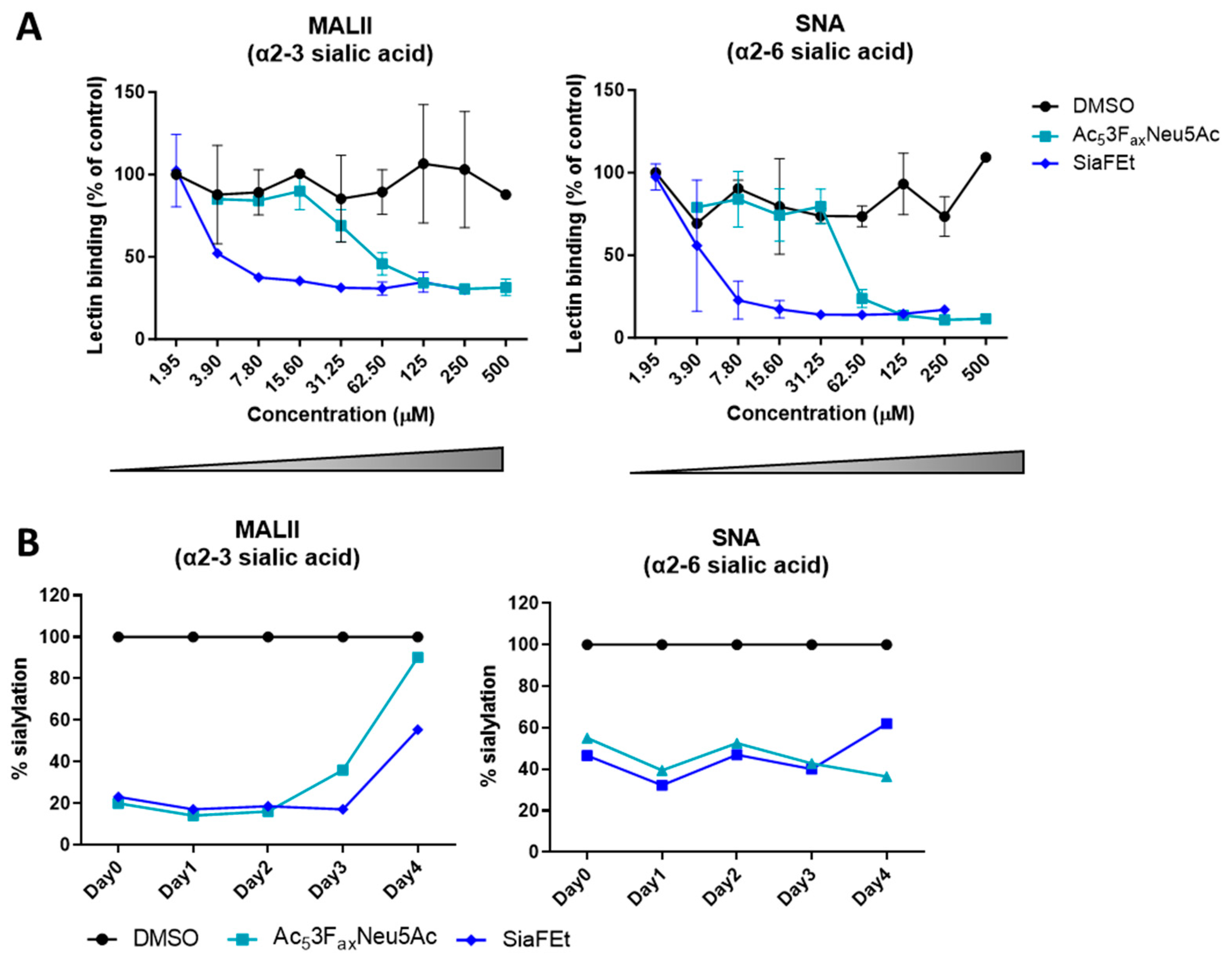 Pharmaceutics 16 00953 g001