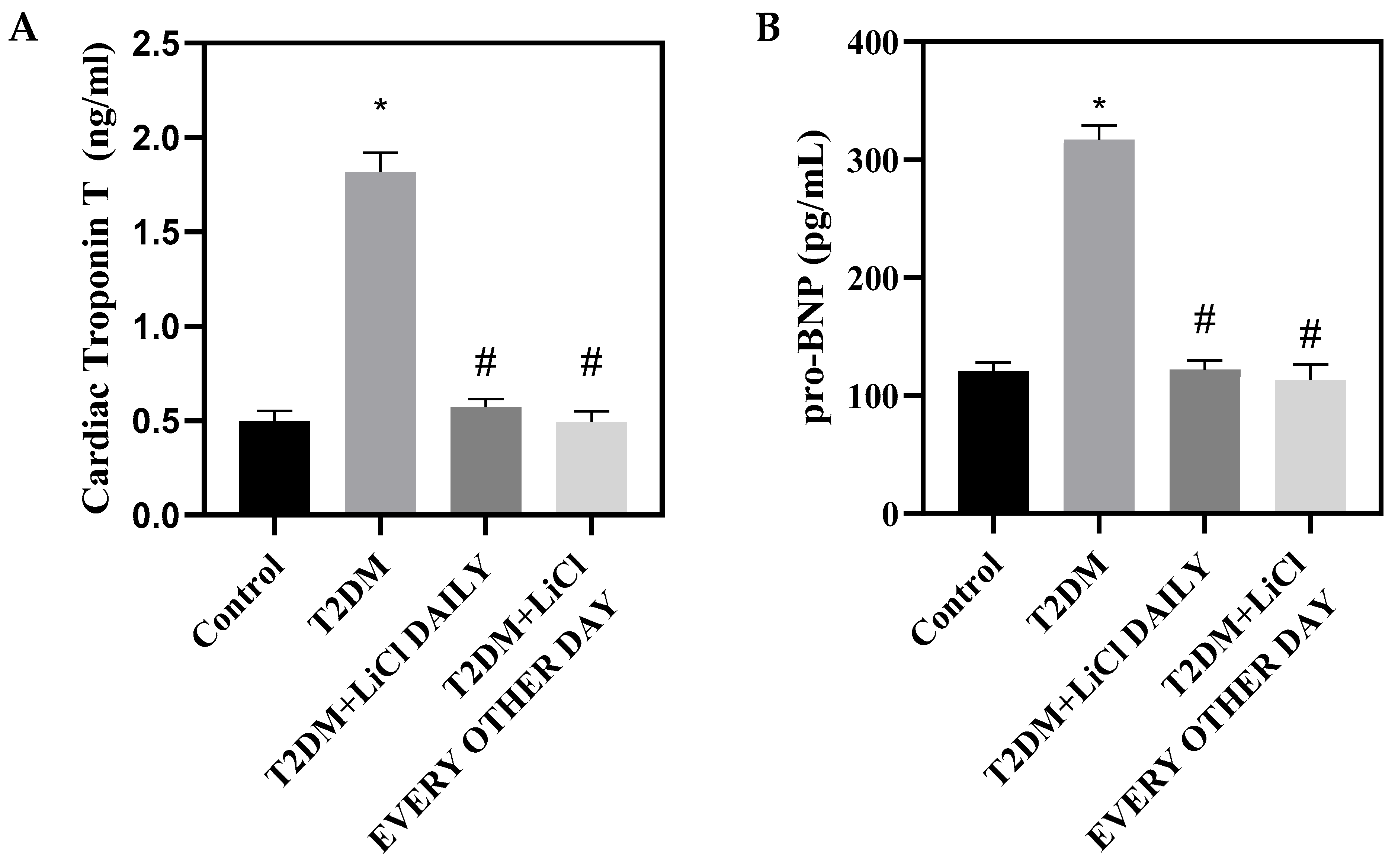 Pharmaceutics 16 00955 g002