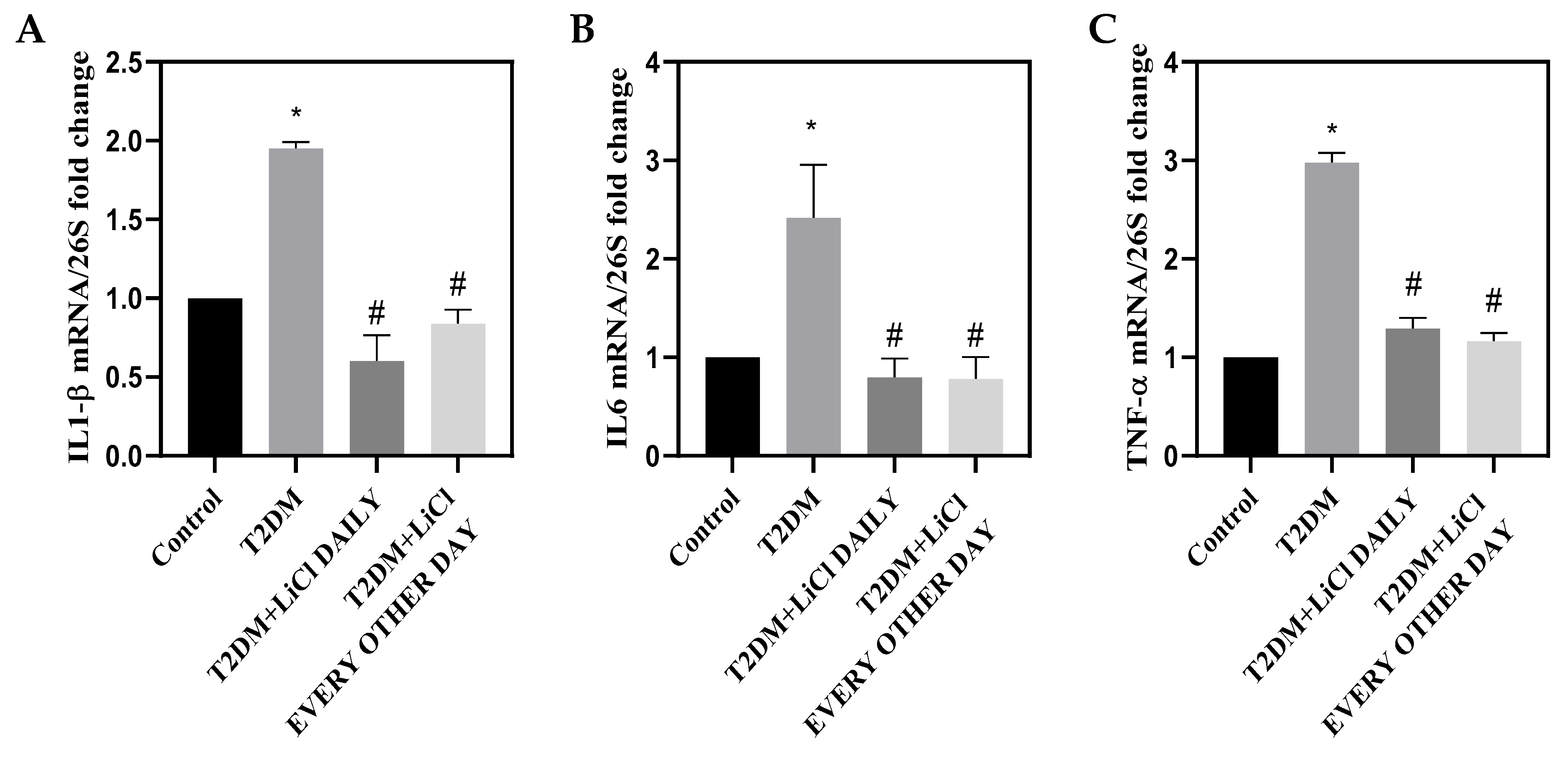 Pharmaceutics 16 00955 g005