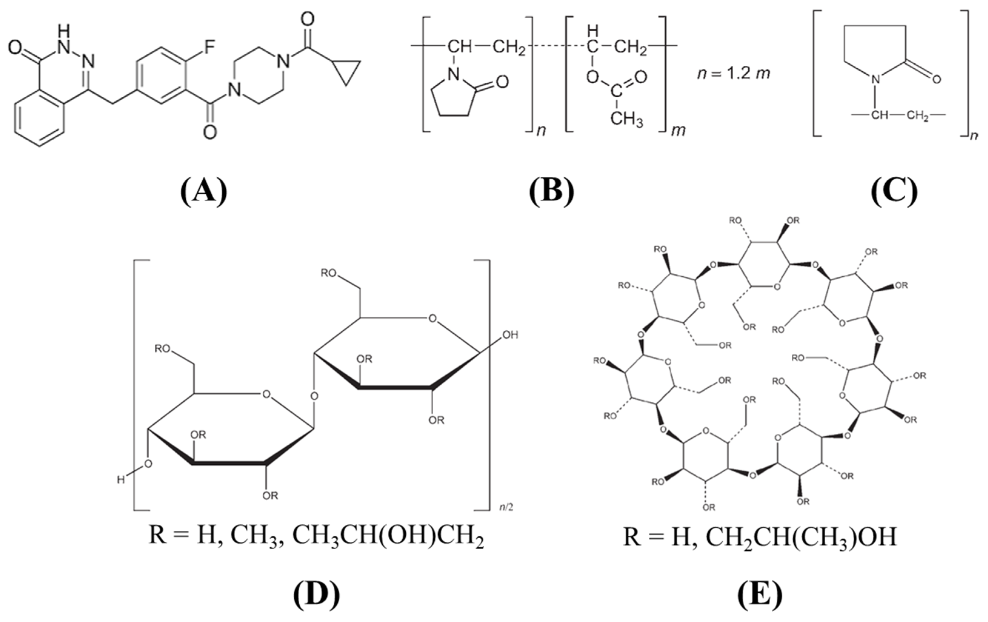 Pharmaceutics 16 00958 g001