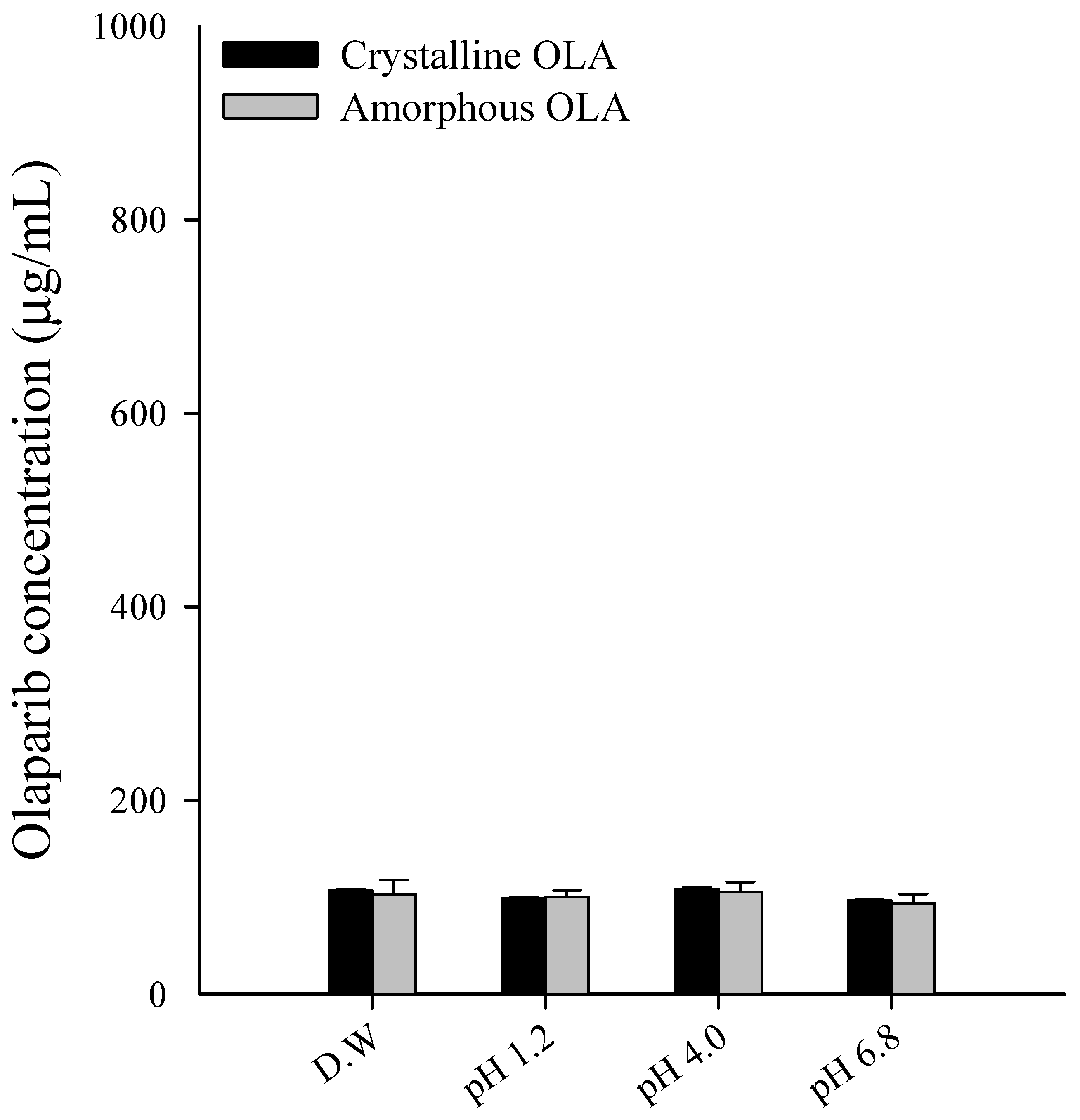 Pharmaceutics 16 00958 g002