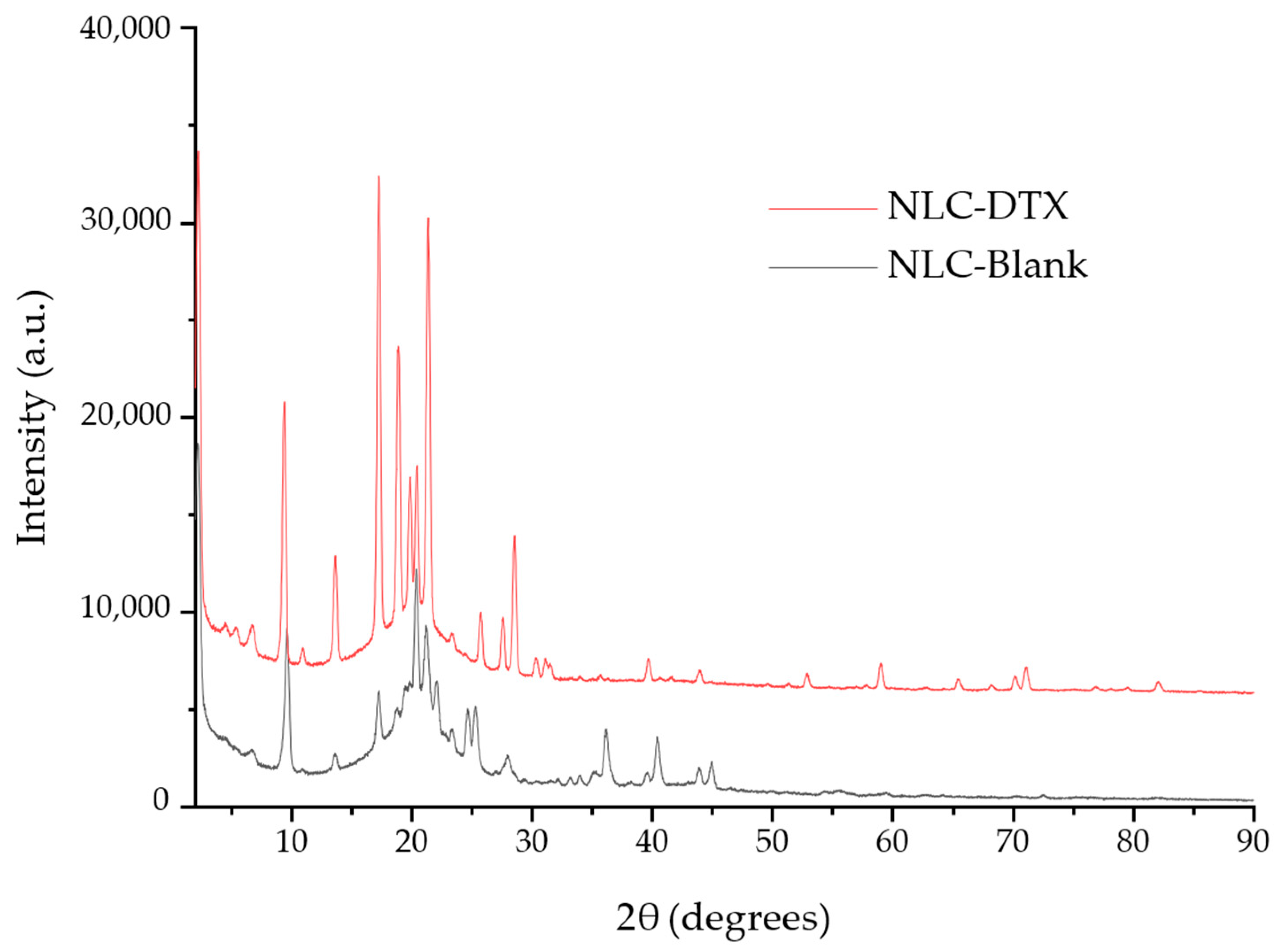 Pharmaceutics 16 00960 g011