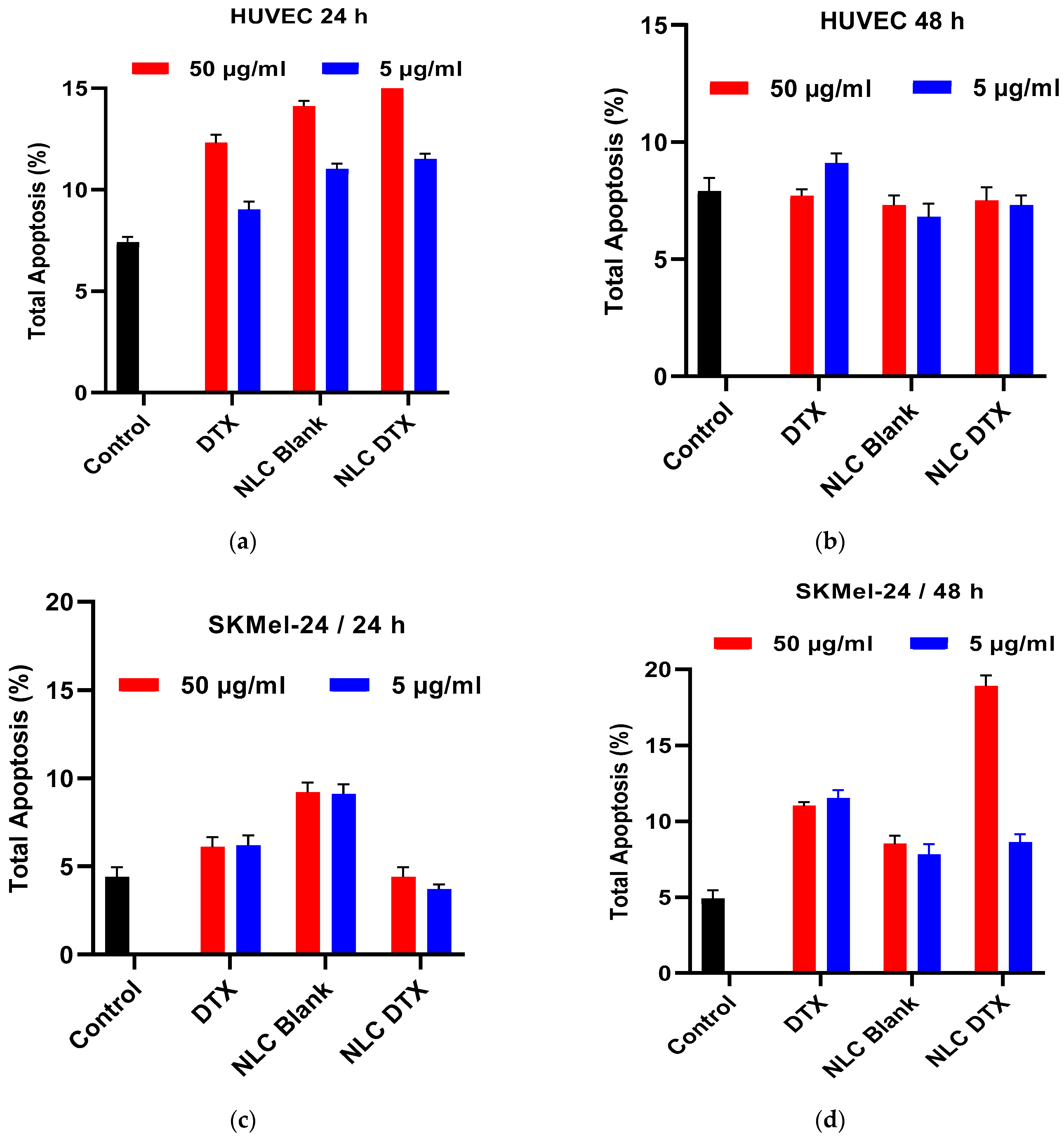 Pharmaceutics 16 00960 g015
