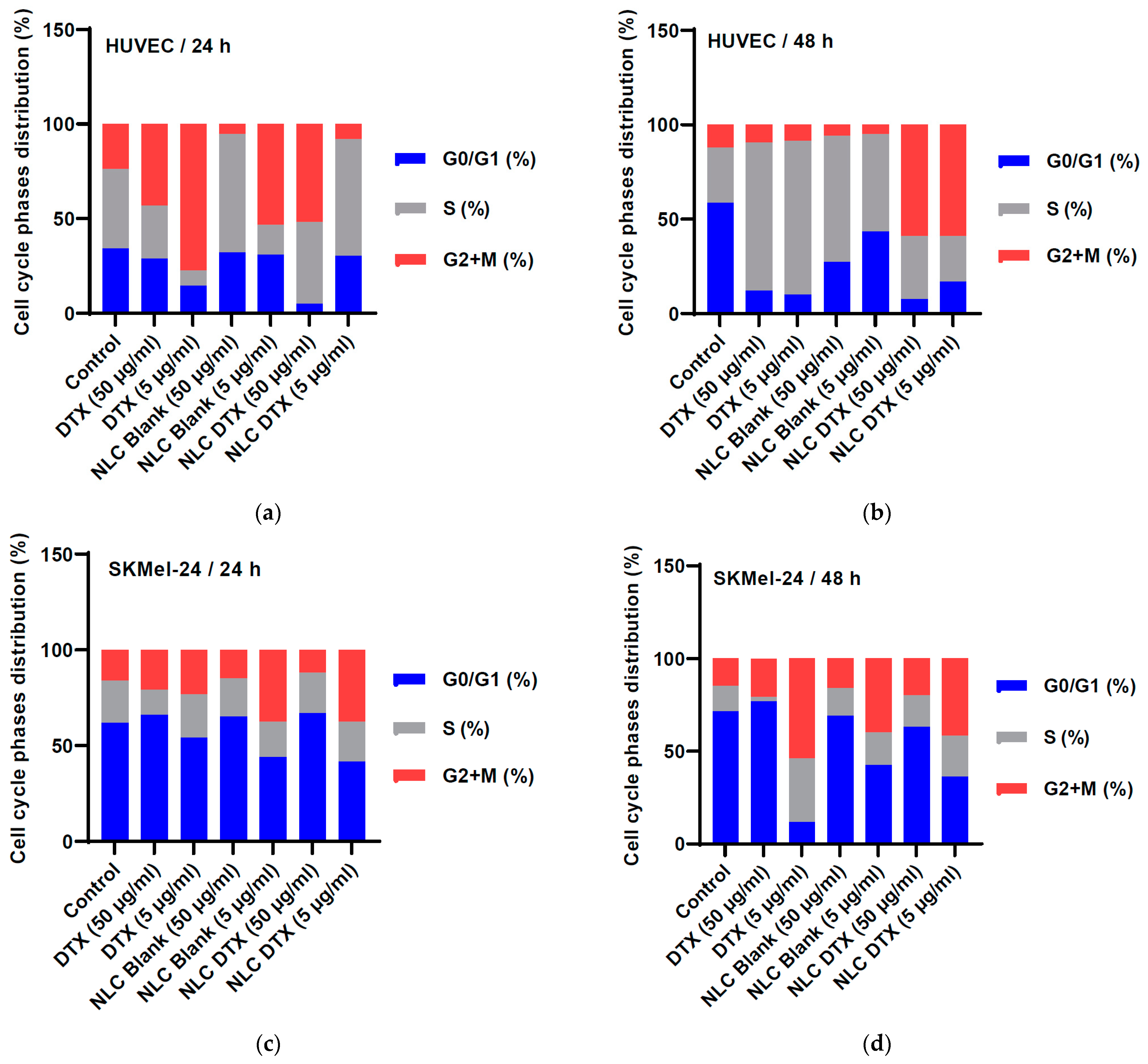Pharmaceutics 16 00960 g016