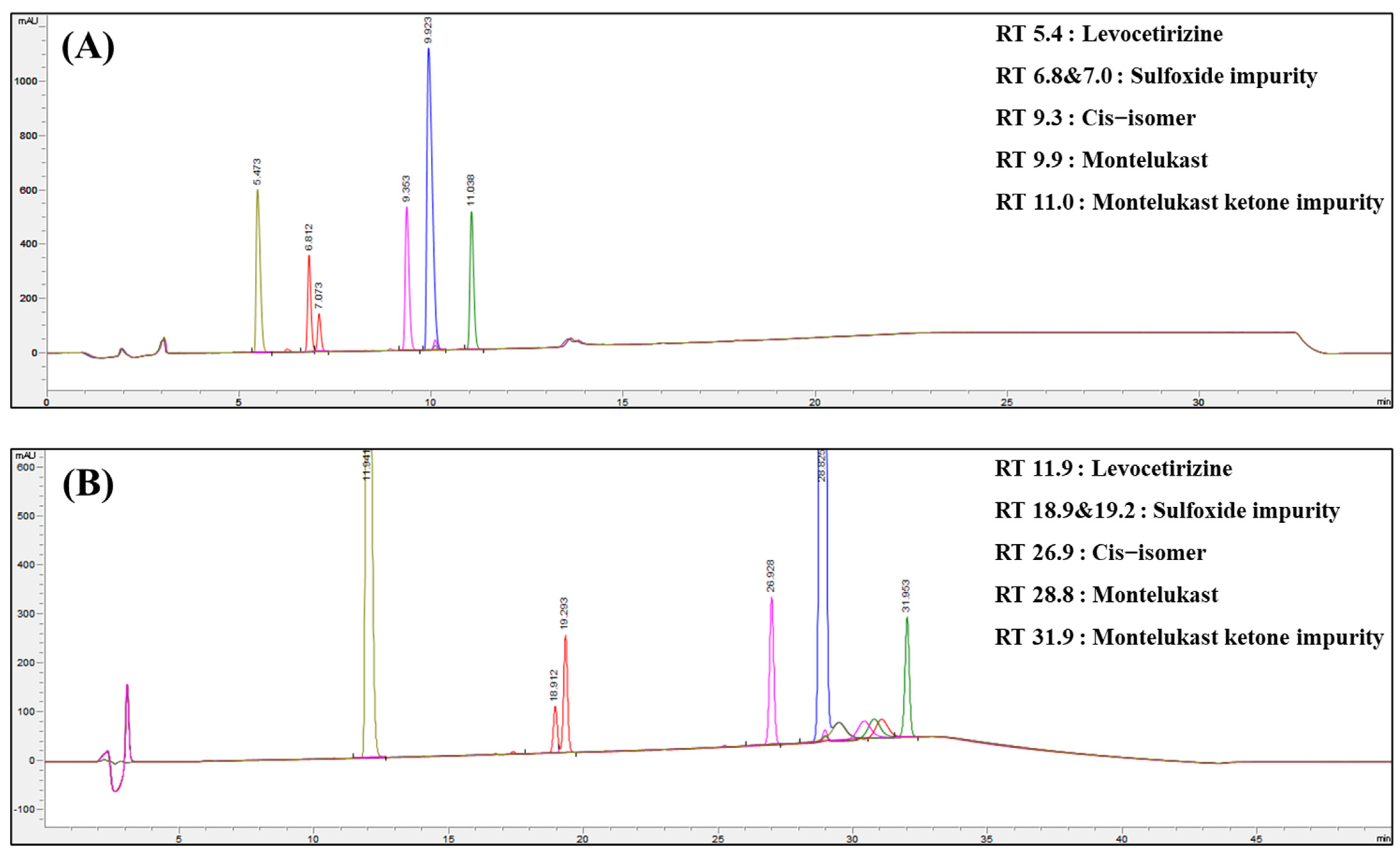 Pharmaceutics 16 00963 g002 Pharmaceutics 16 00963 g002