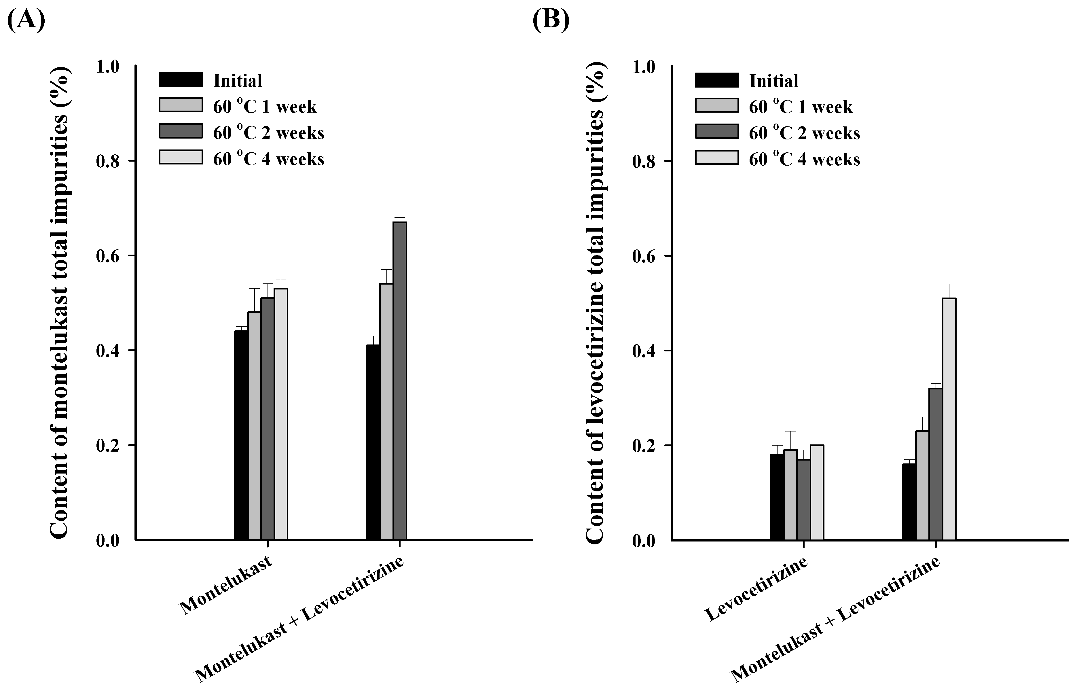 Pharmaceutics 16 00963 g003 Pharmaceutics 16 00963 g003