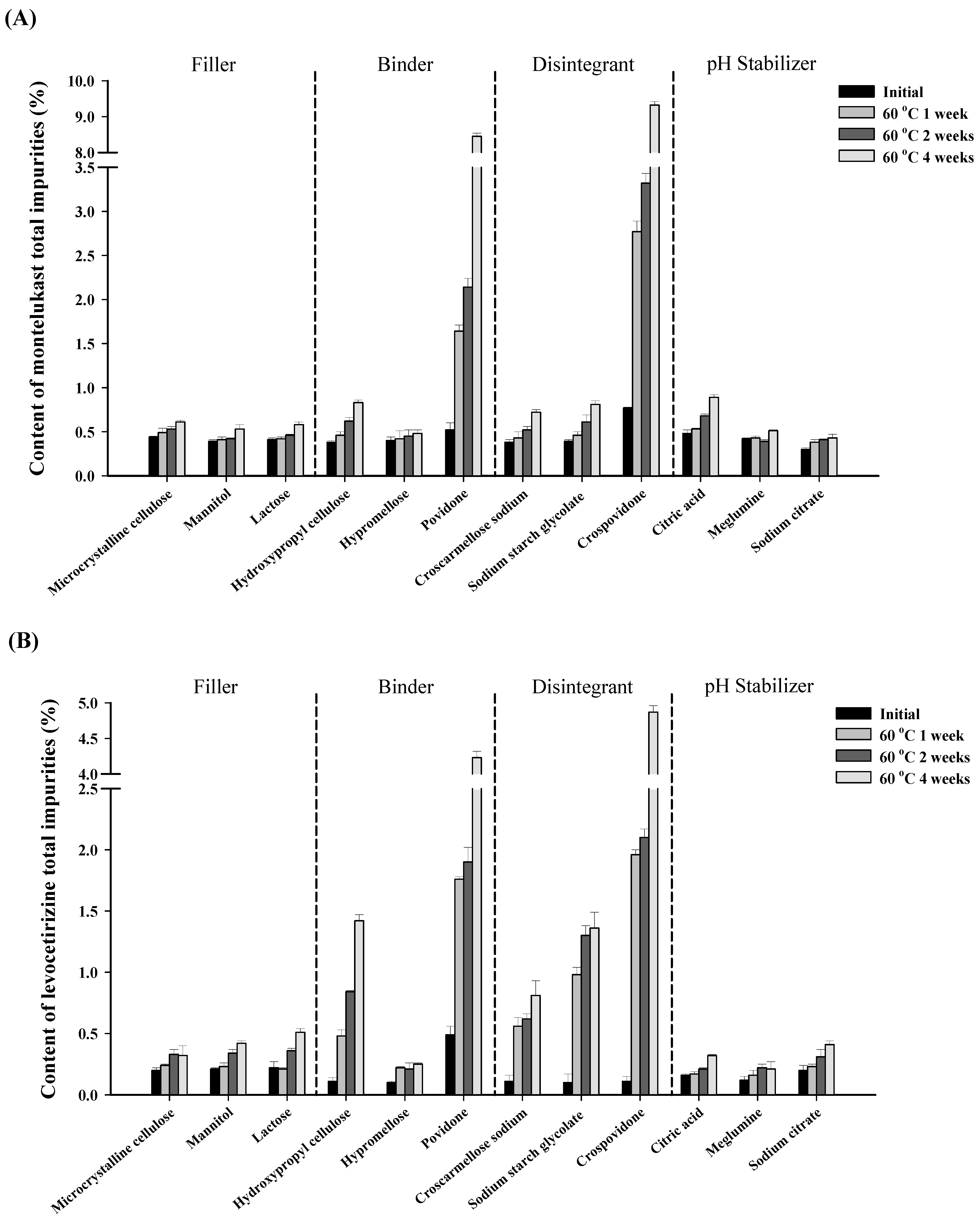 Pharmaceutics 16 00963 g004 Pharmaceutics 16 00963 g004