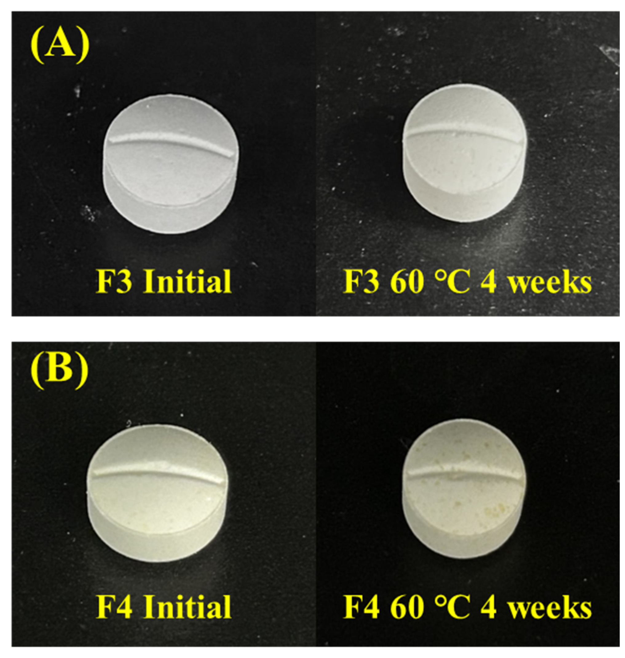 Pharmaceutics 16 00963 g006 Pharmaceutics 16 00963 g006