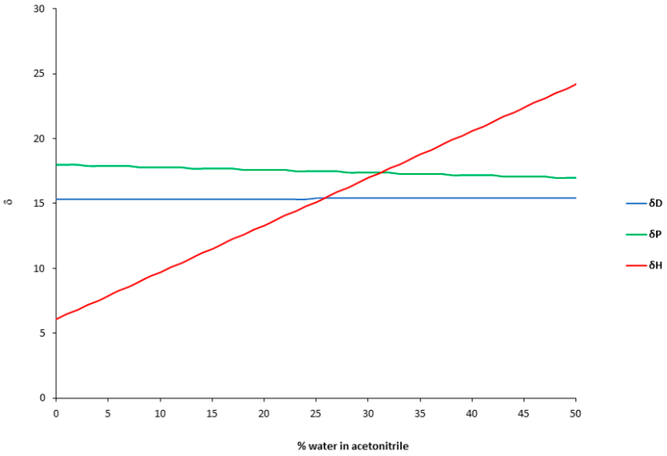 Pharmaceutics 16 00965 g003