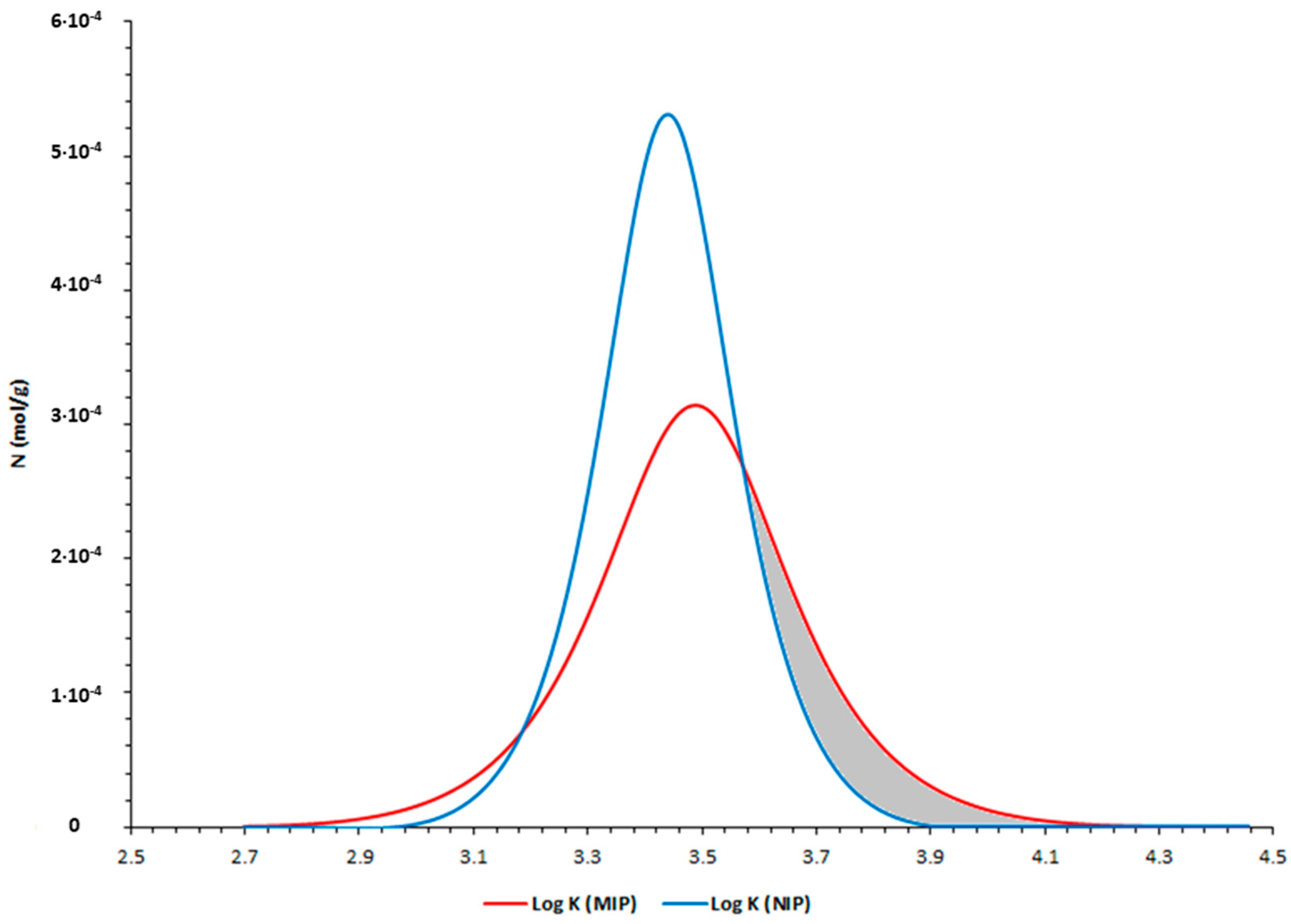 Pharmaceutics 16 00965 g008