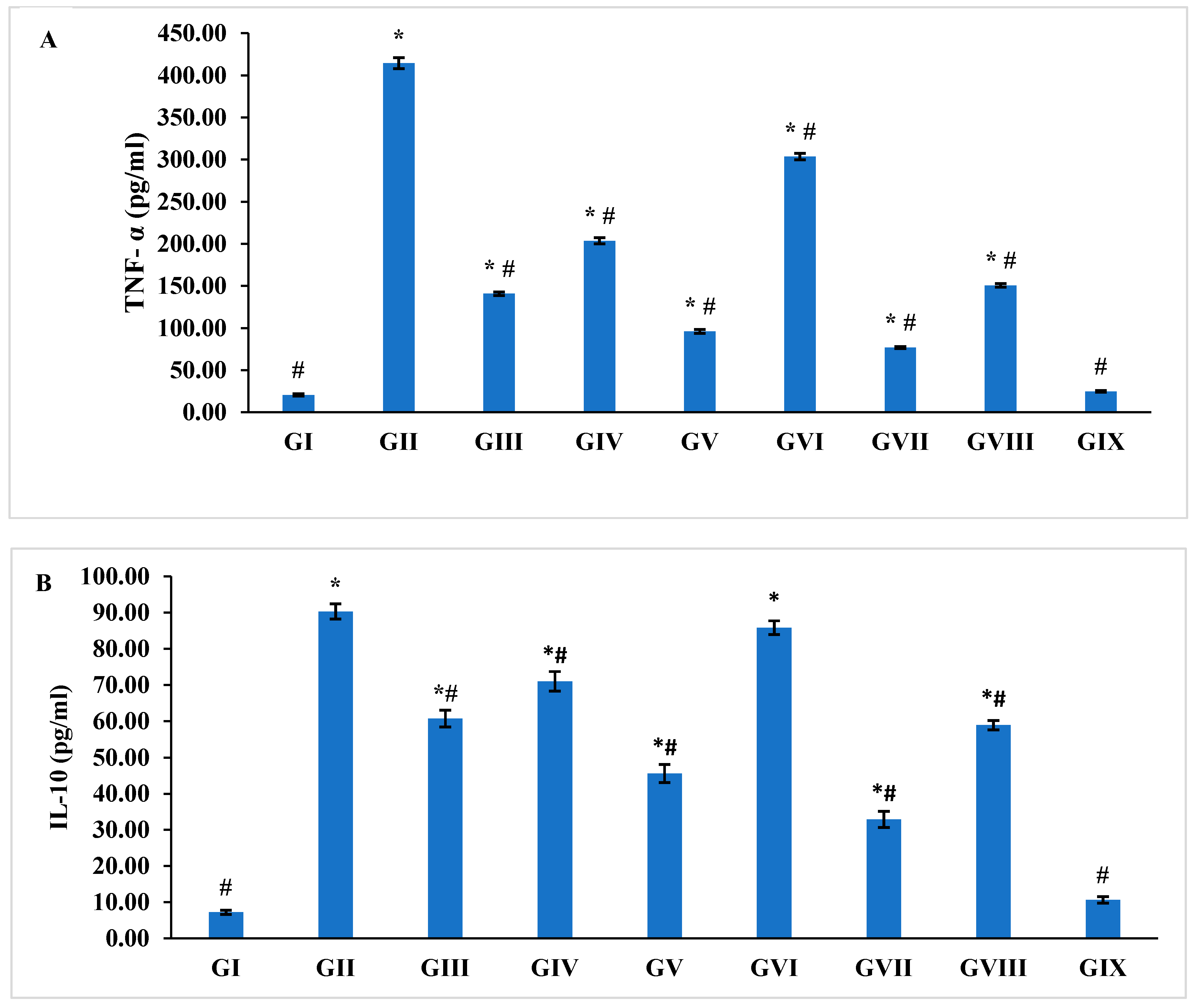 Pharmaceutics 16 00968 g006