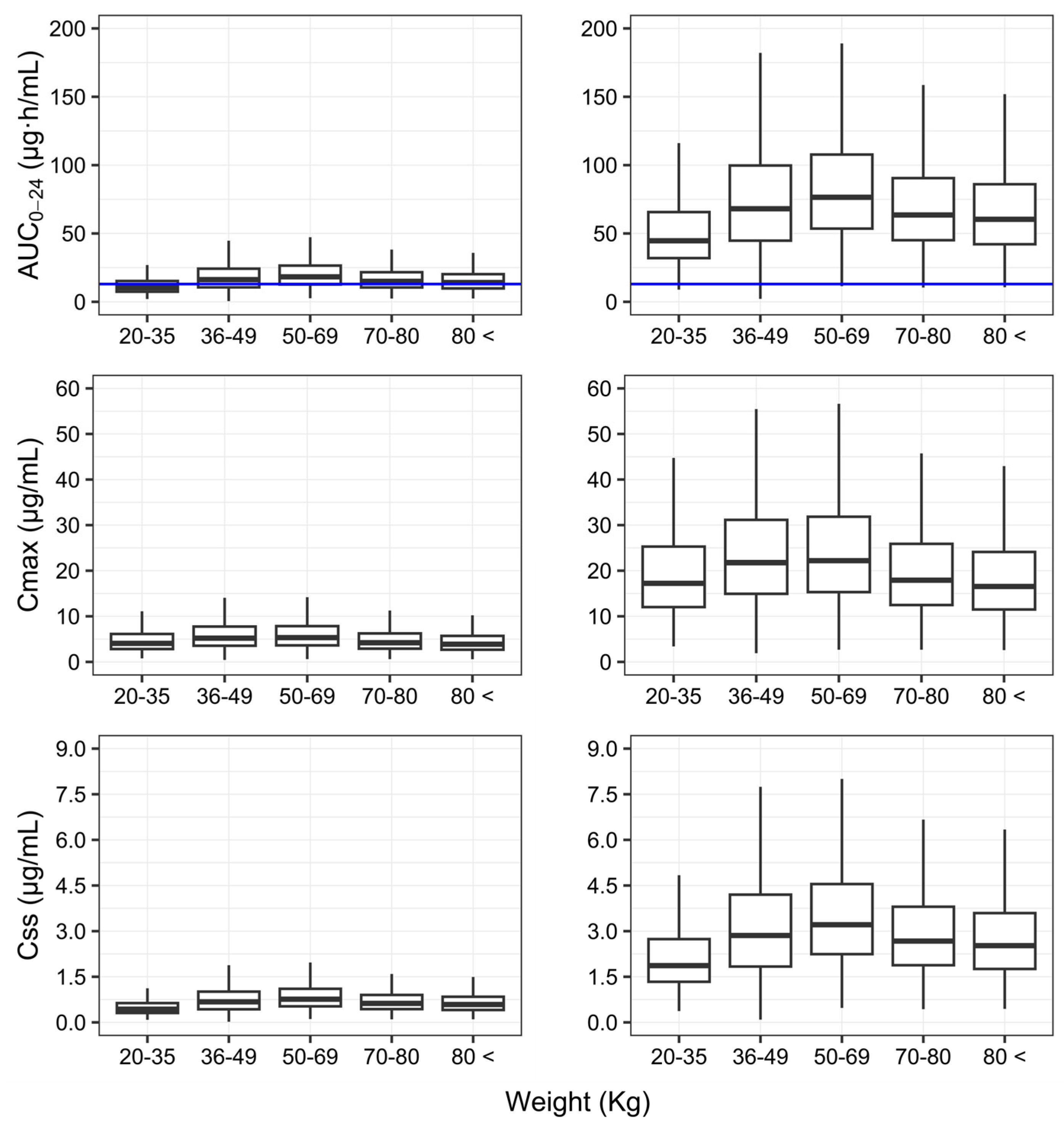 Pharmaceutics 16 00970 g004