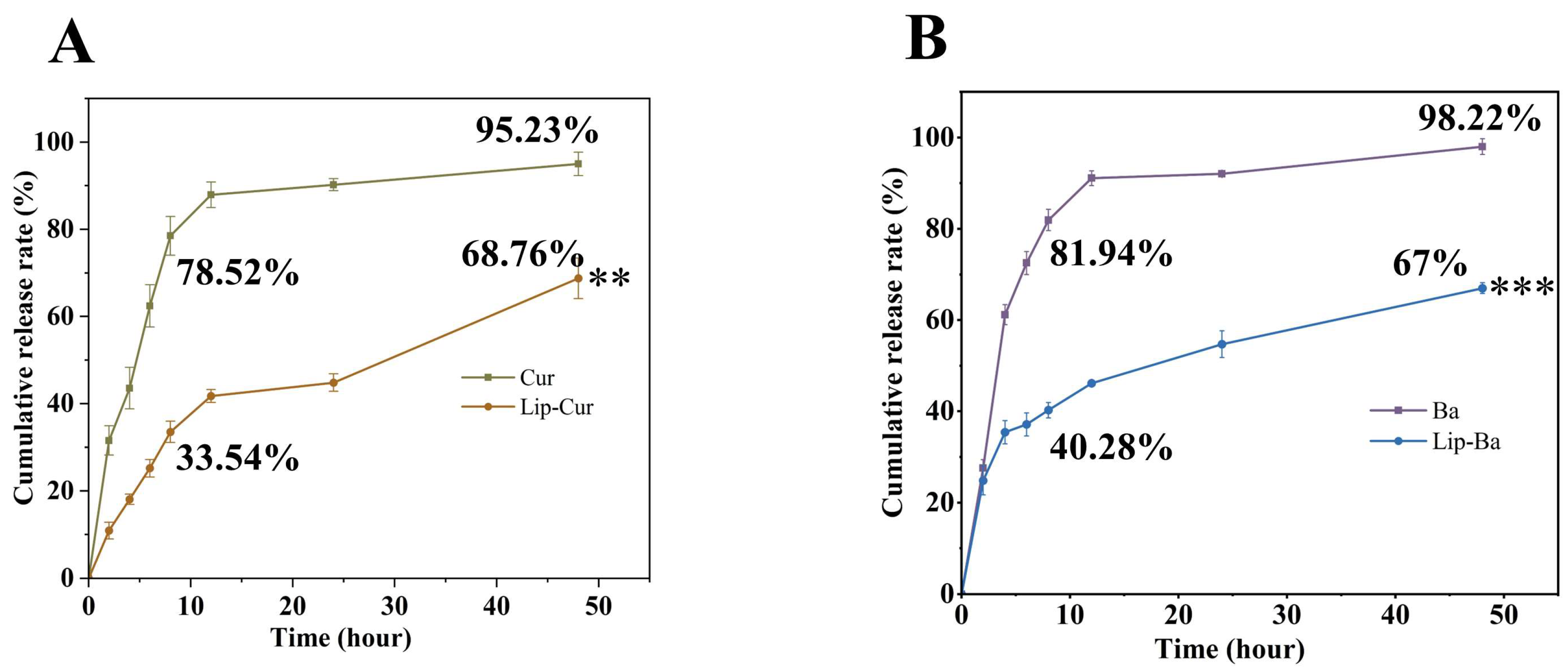 Pharmaceutics 16 00973 g004