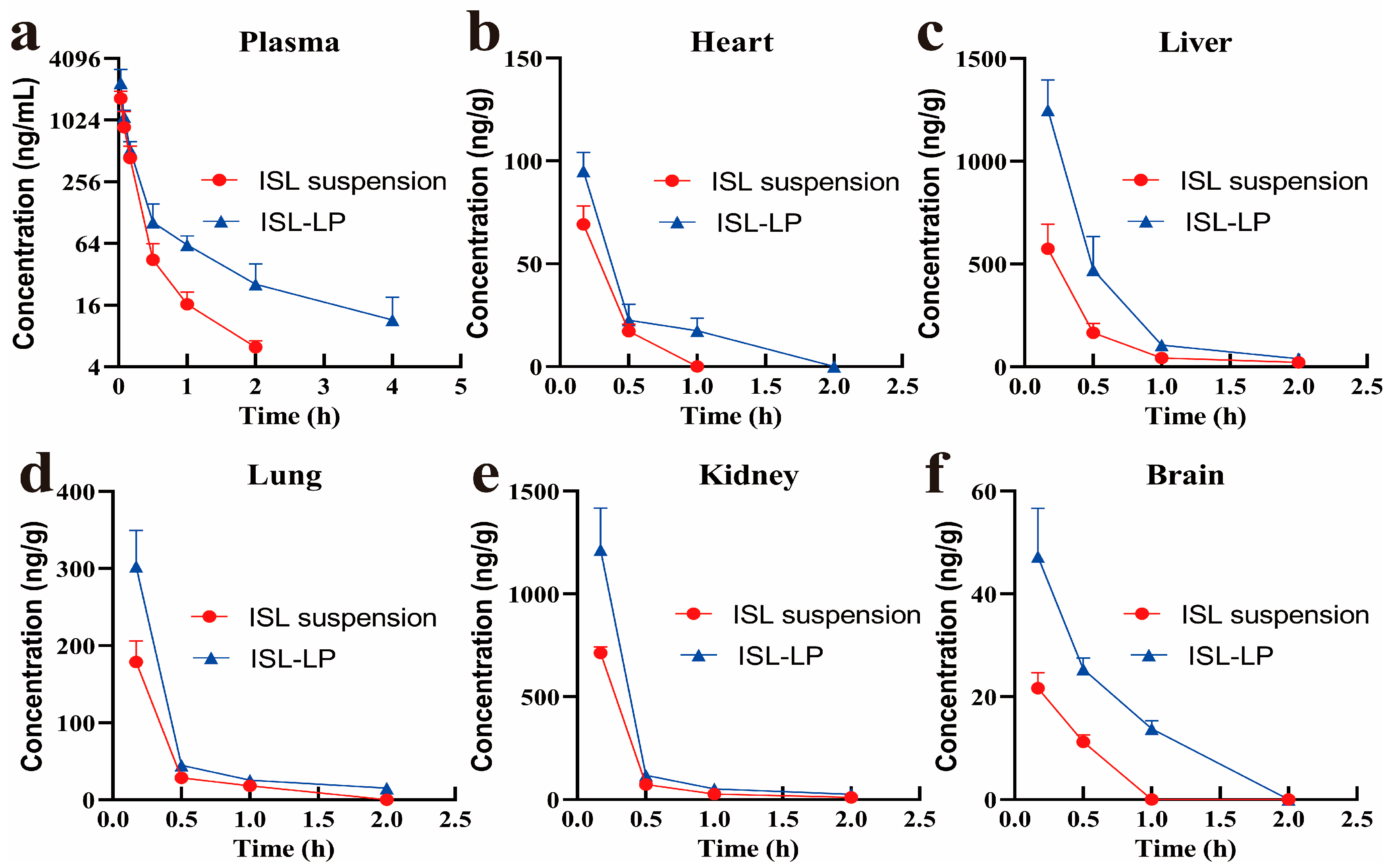 Pharmaceutics 16 00975 g003