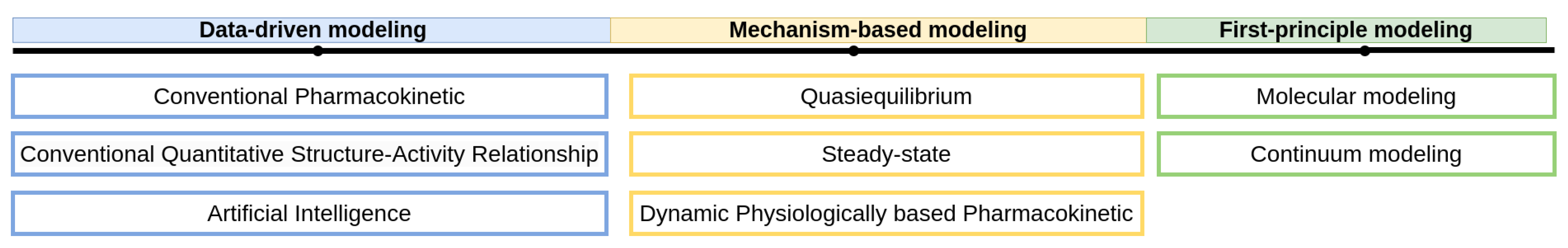 Pharmaceutics 16 00978 g003