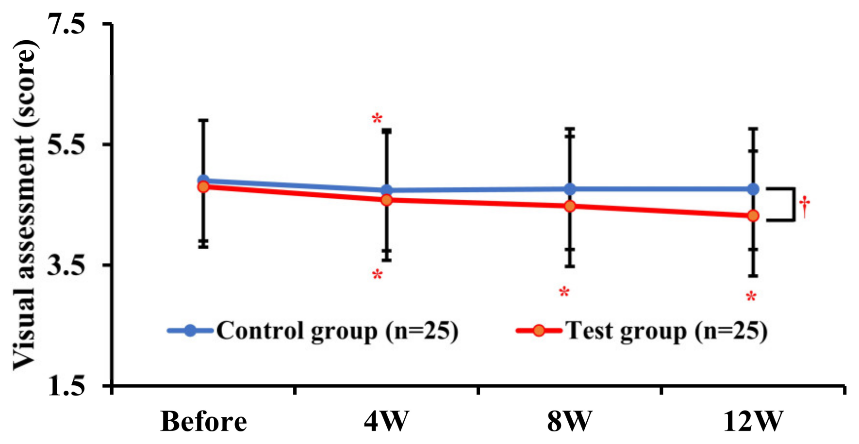 Pharmaceutics 16 00987 g002